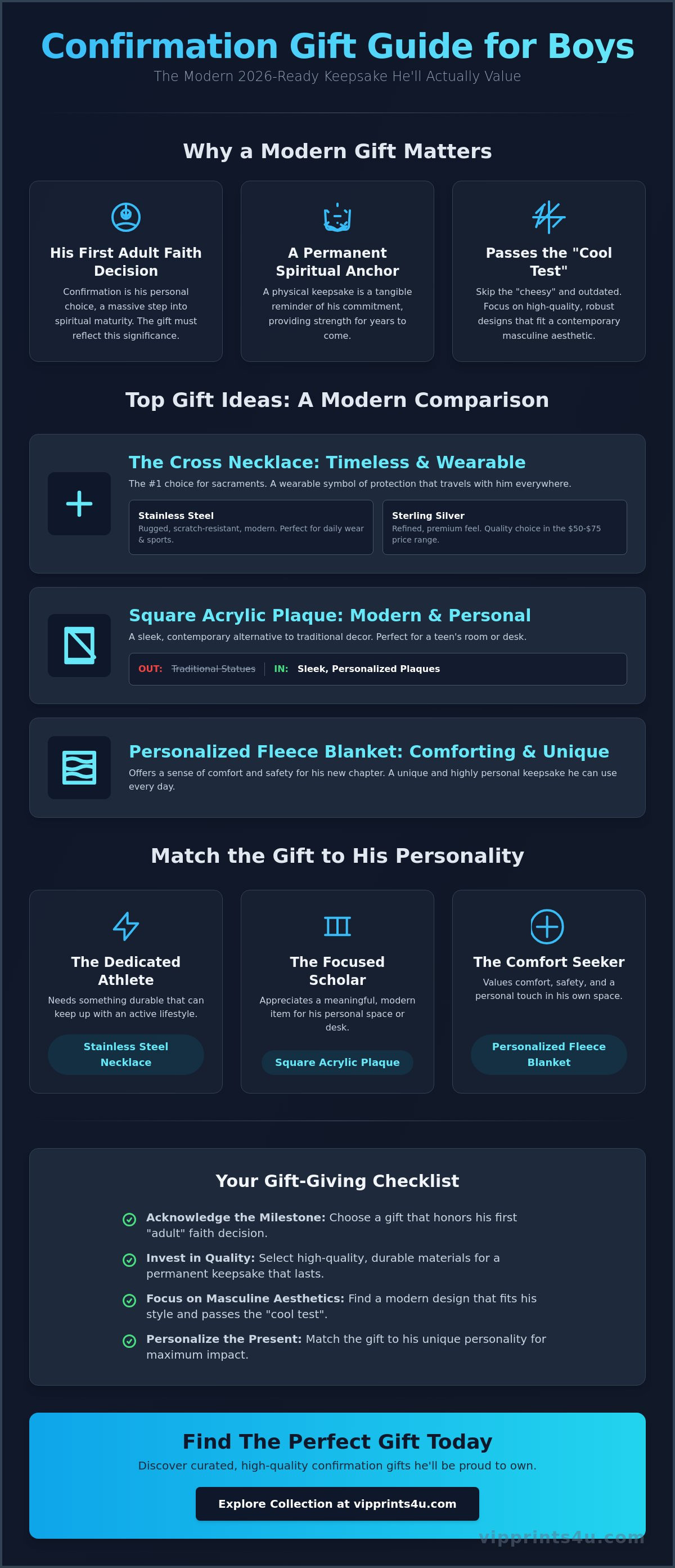 Confirmation gift ideas for boys