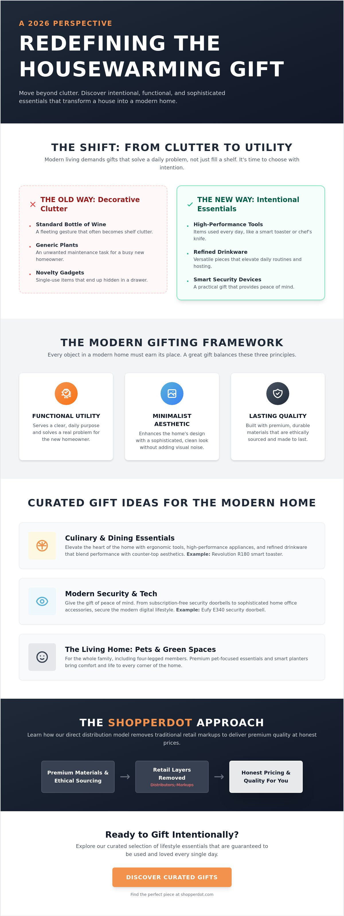 Creative housewarming gift ideas