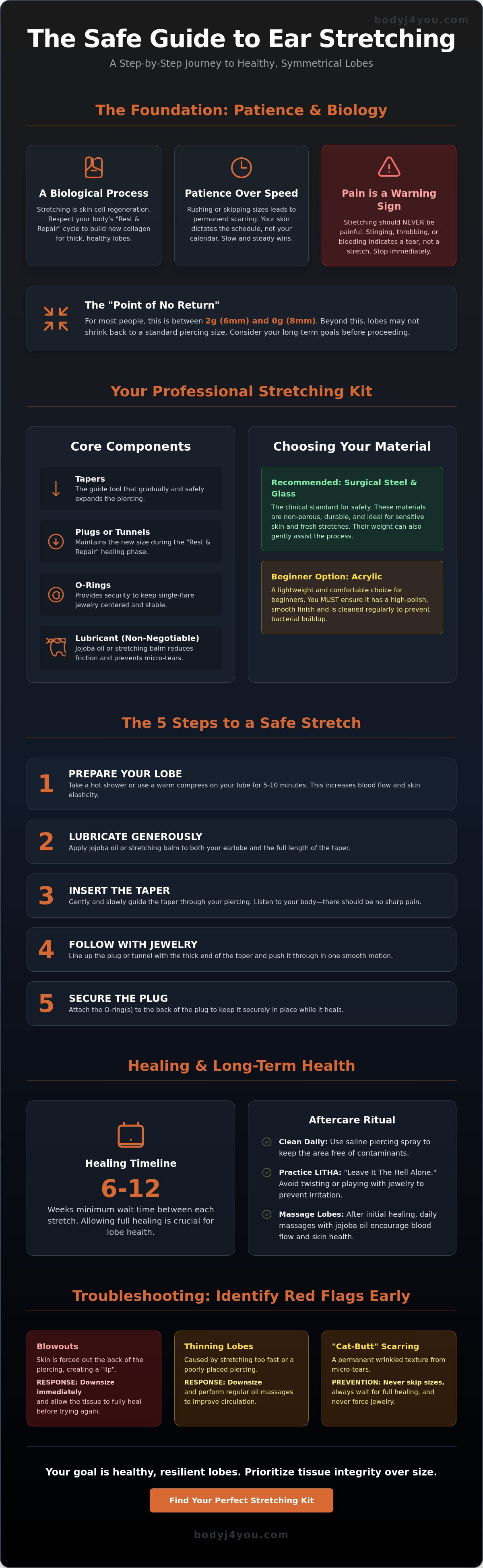 How to stretch ears