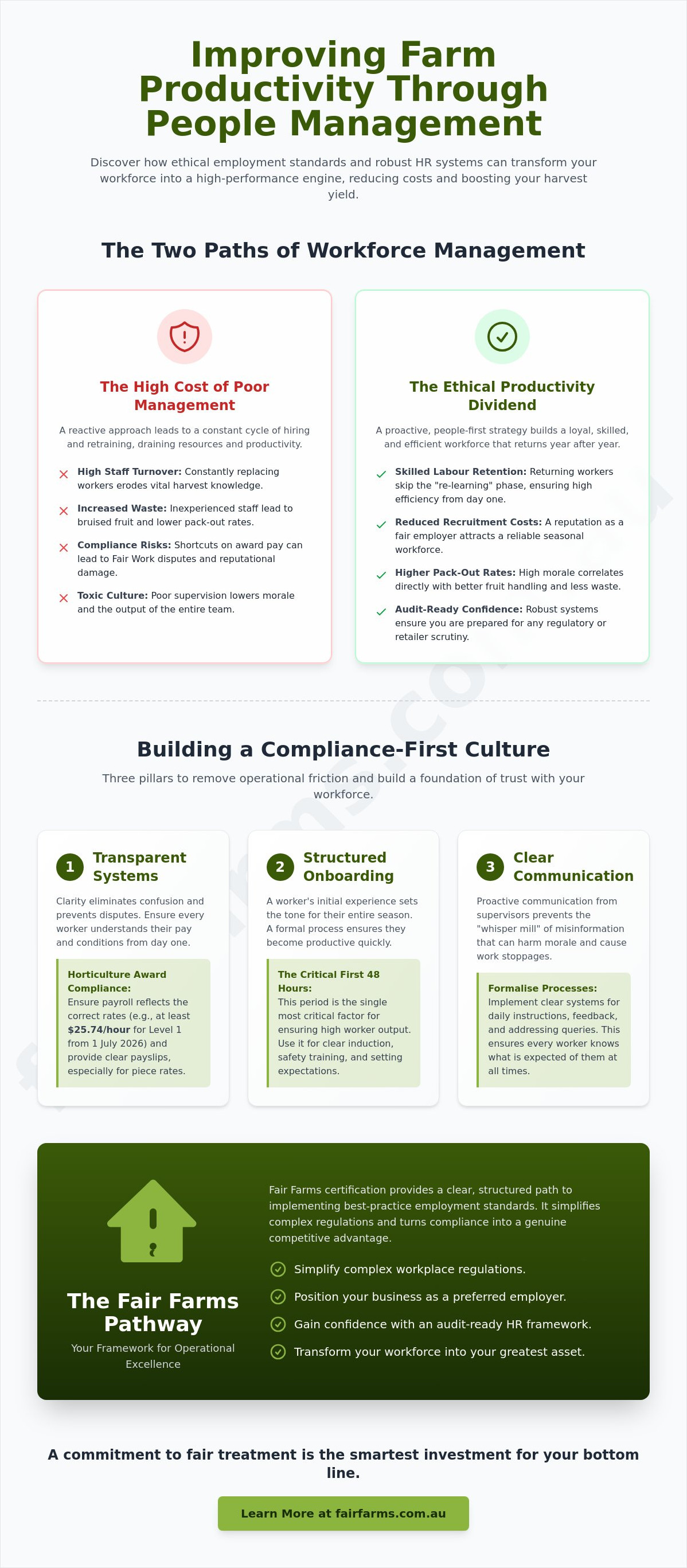 Improving farm productivity through people management