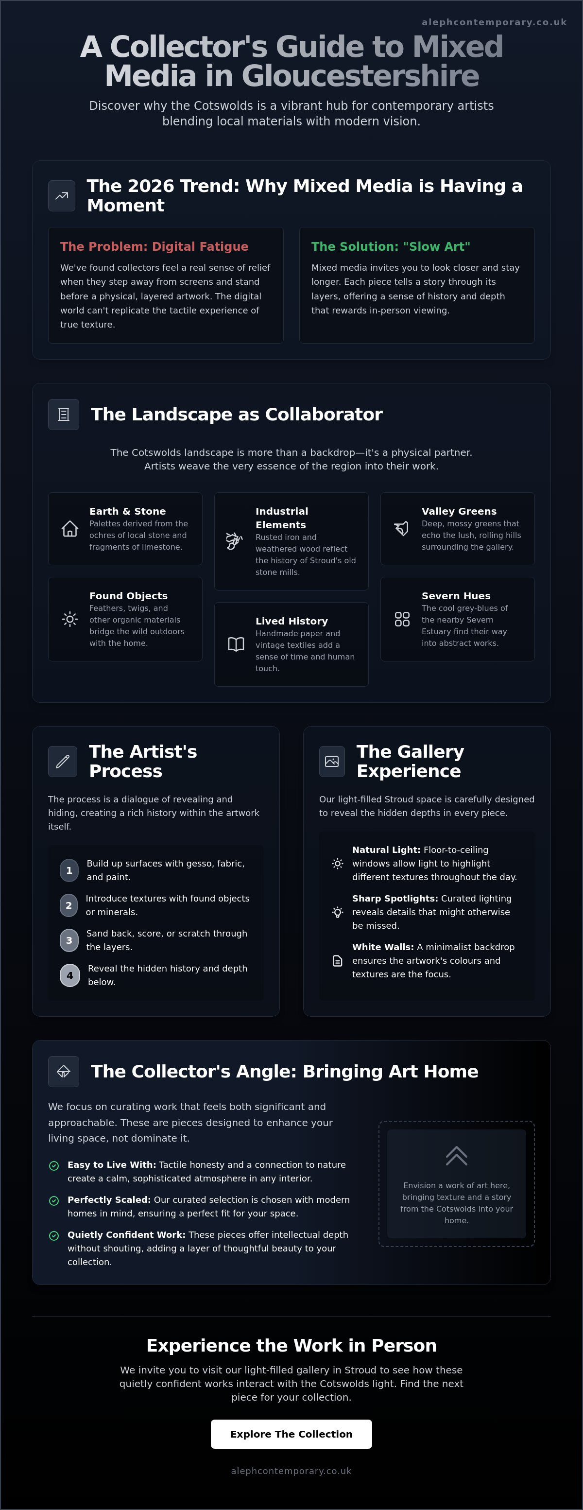 Mixed media artists in Gloucestershire