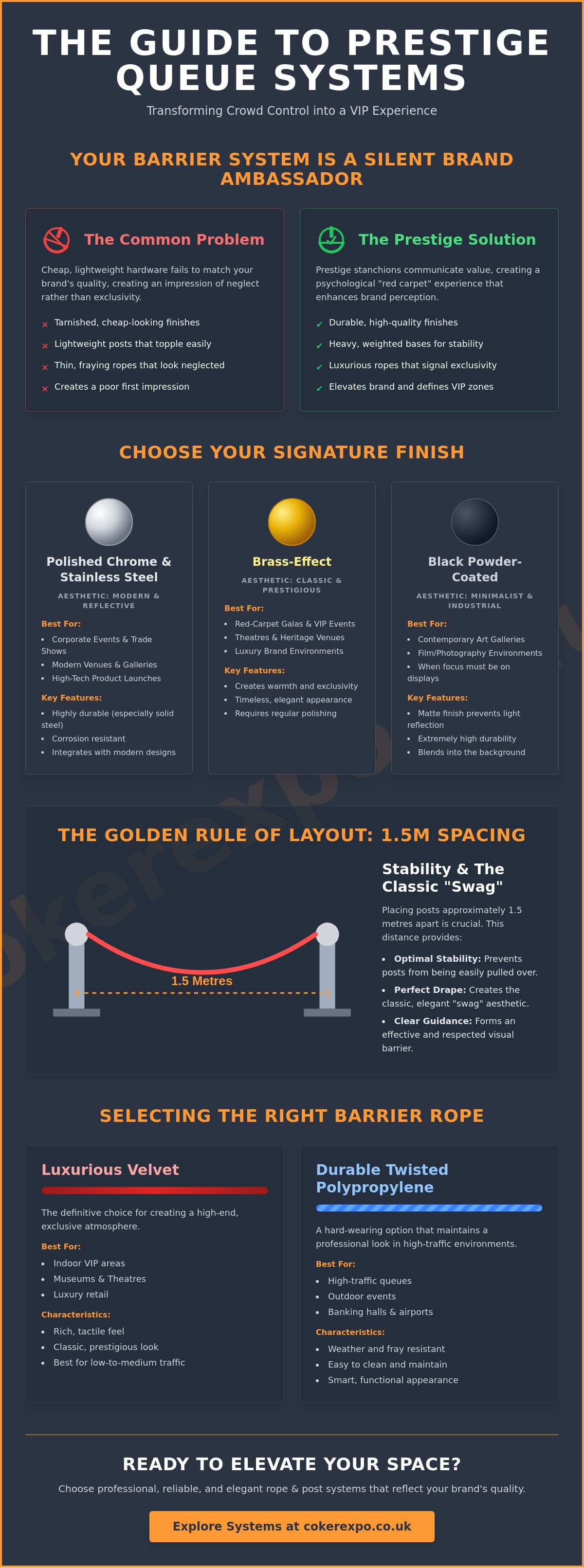Rope and post-queue system