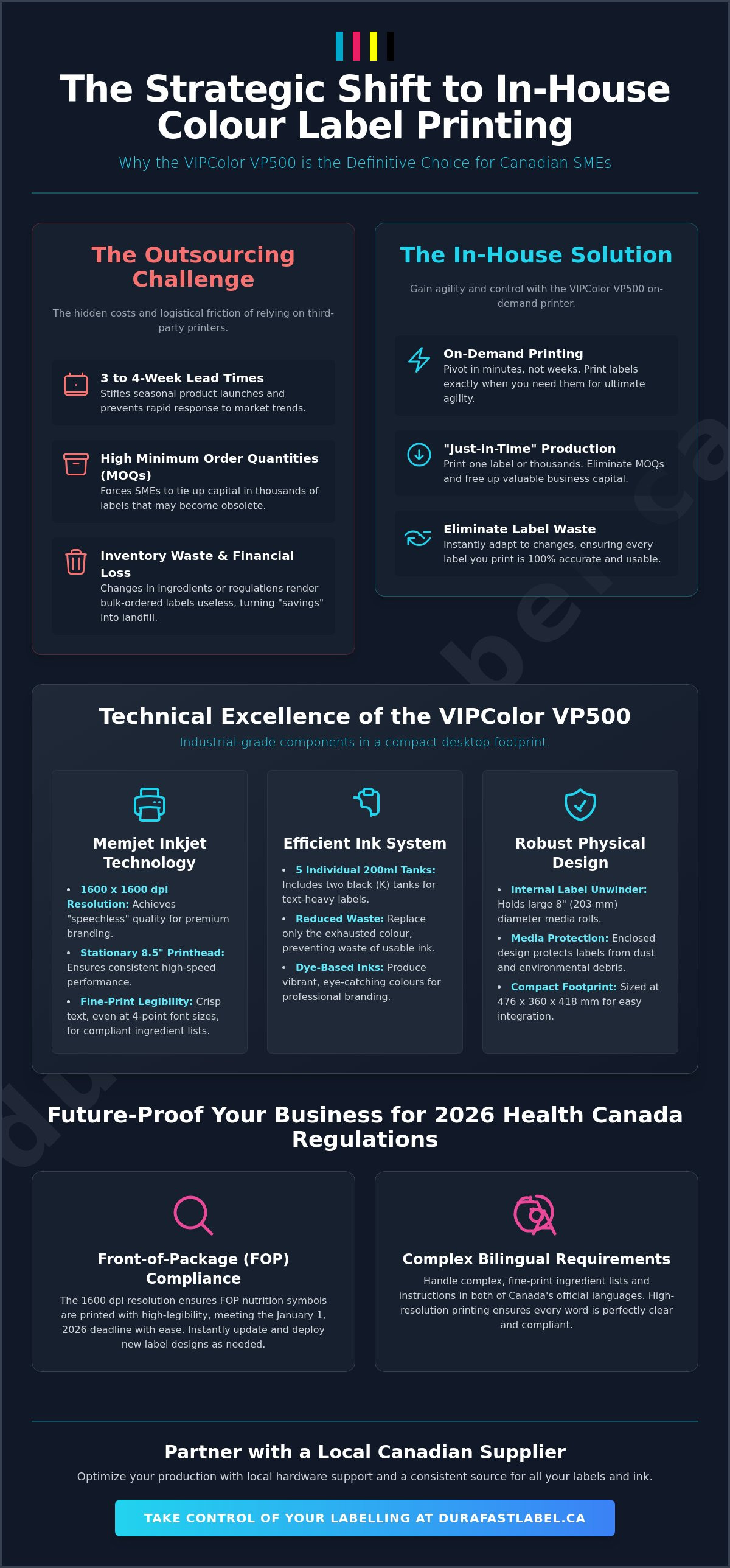 Best printer for Canadian Small Business is VIPColor VP500 color label printer