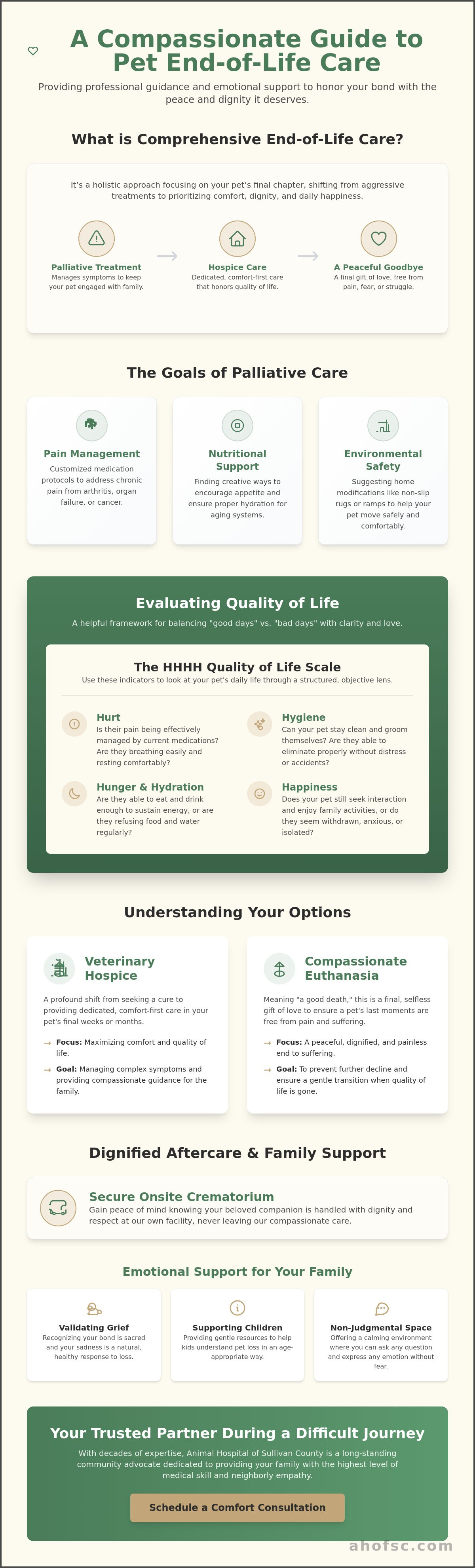 Pet end of life care Sullivan County