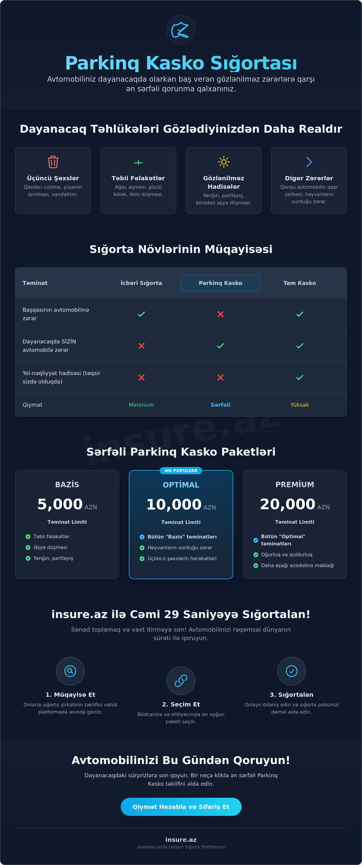 Parkinq kasko sığortası