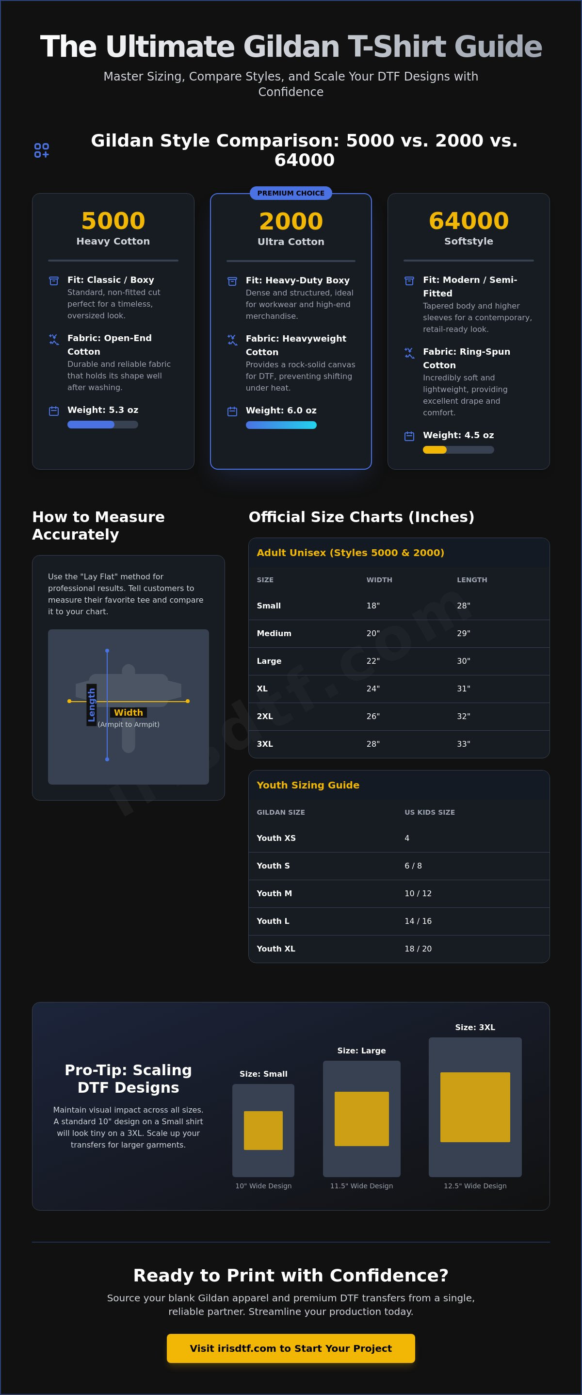 Gildan t shirt size chart