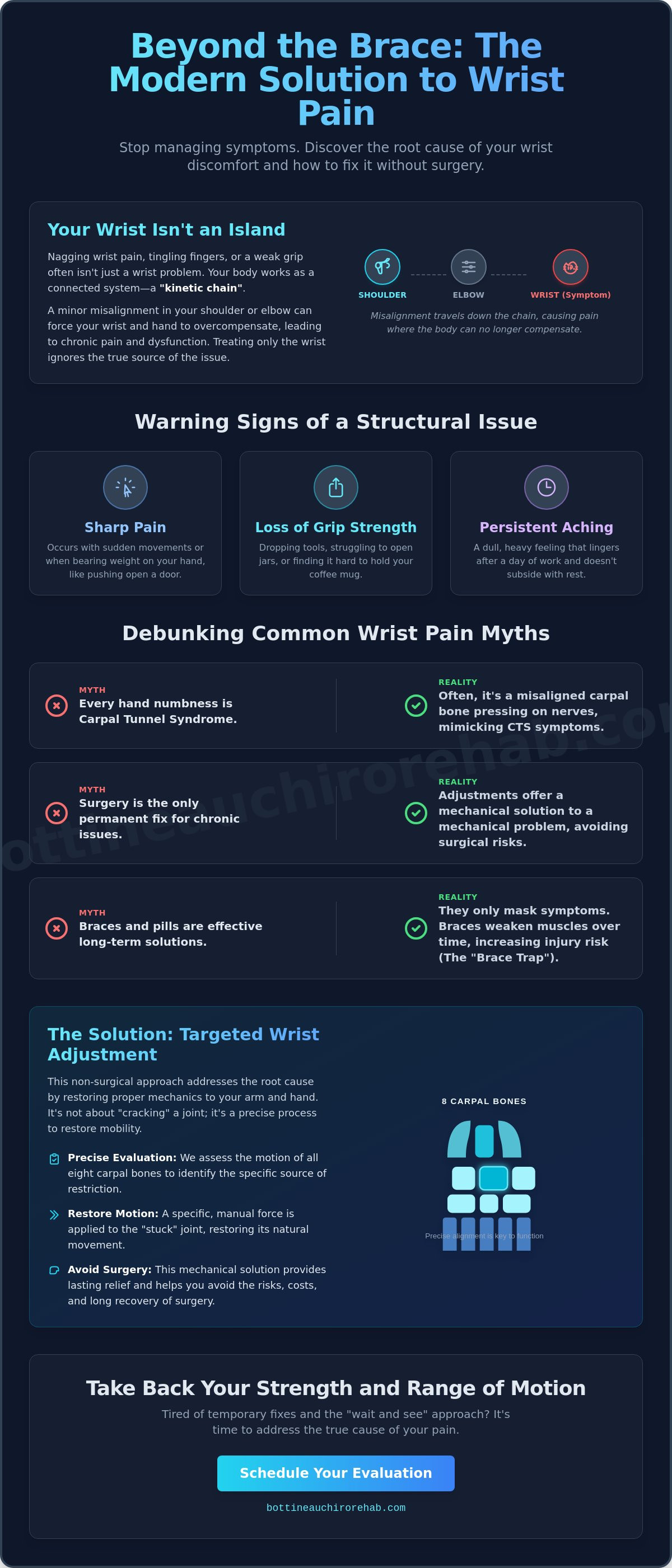 Wrist pain extremity adjustment