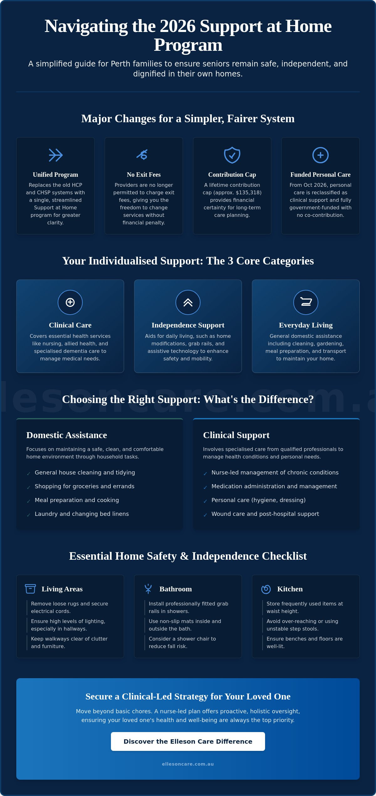 Domestic assistance for seniors Perth