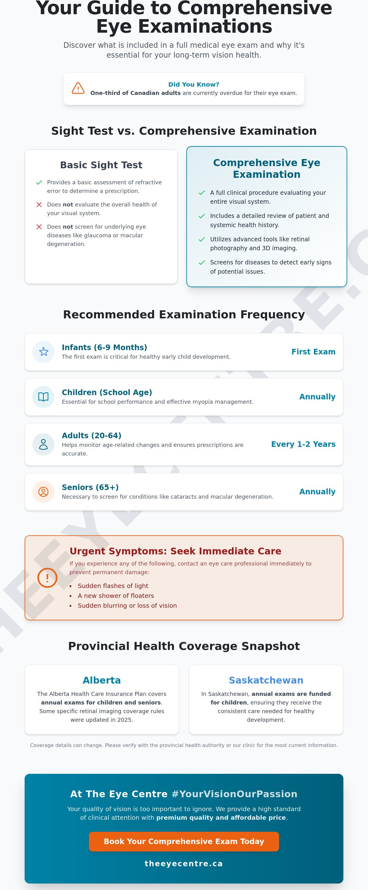 Eye examination test near me