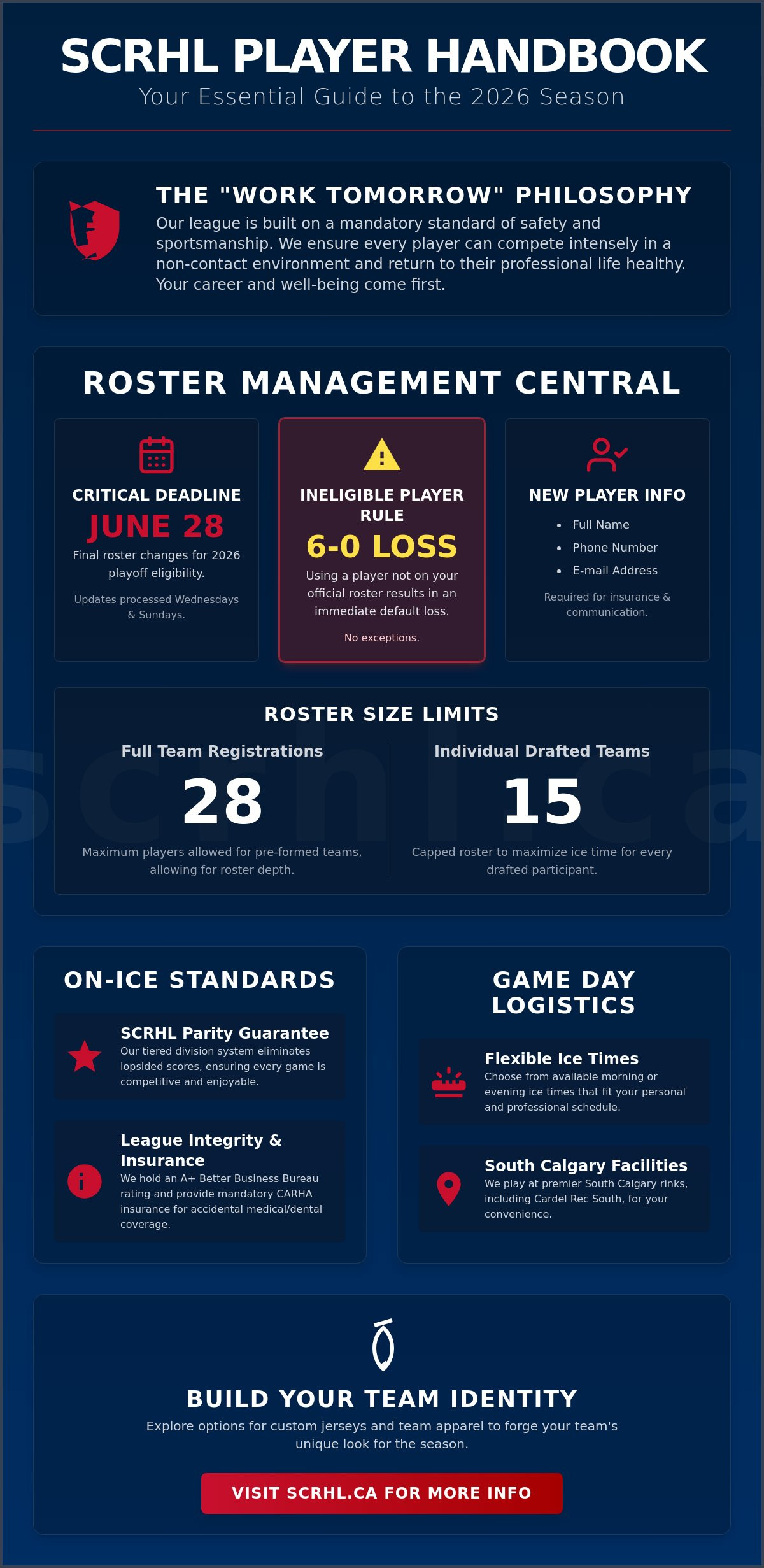 SCRHL player handbook