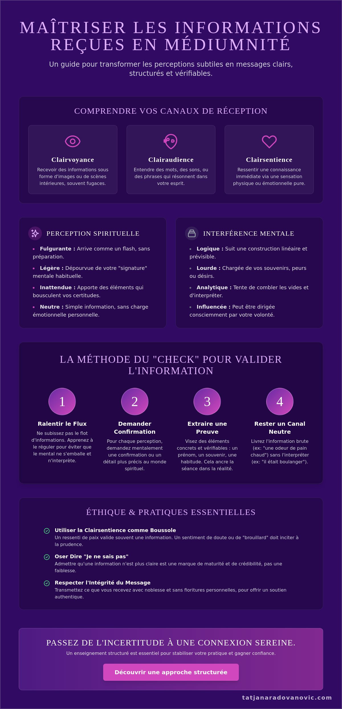 Maitriser les informations reçus en médiumnité