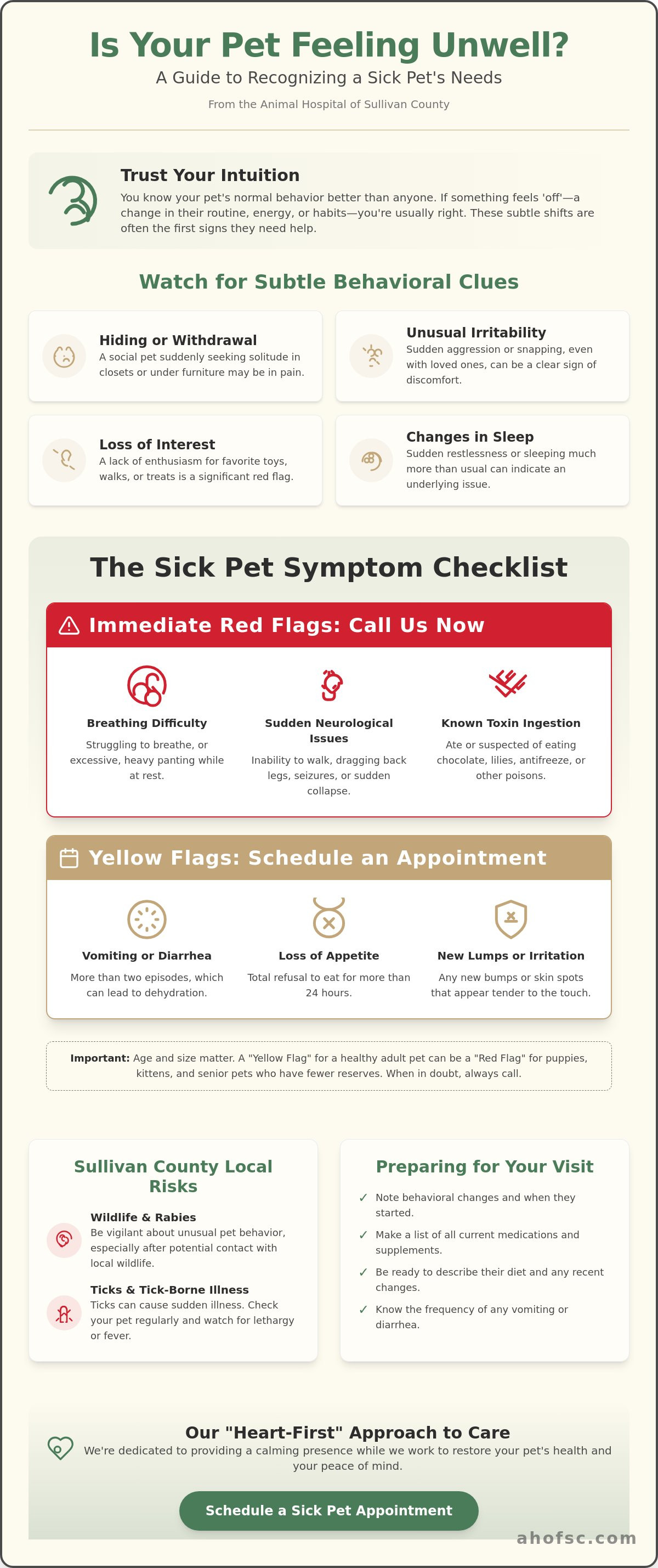 Sick pet appointment Sullivan County