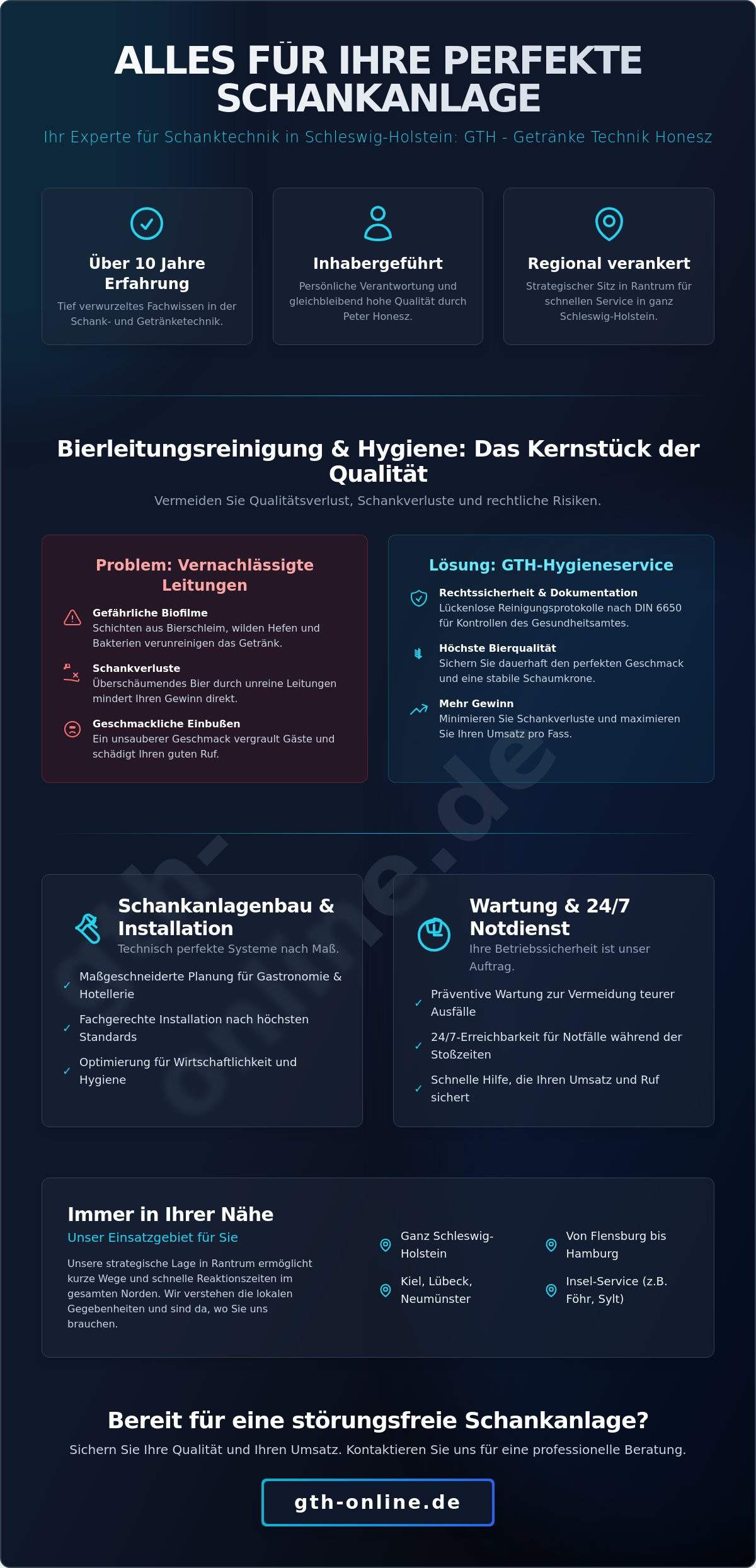Alles über GTH - Getränke Technik Honesz