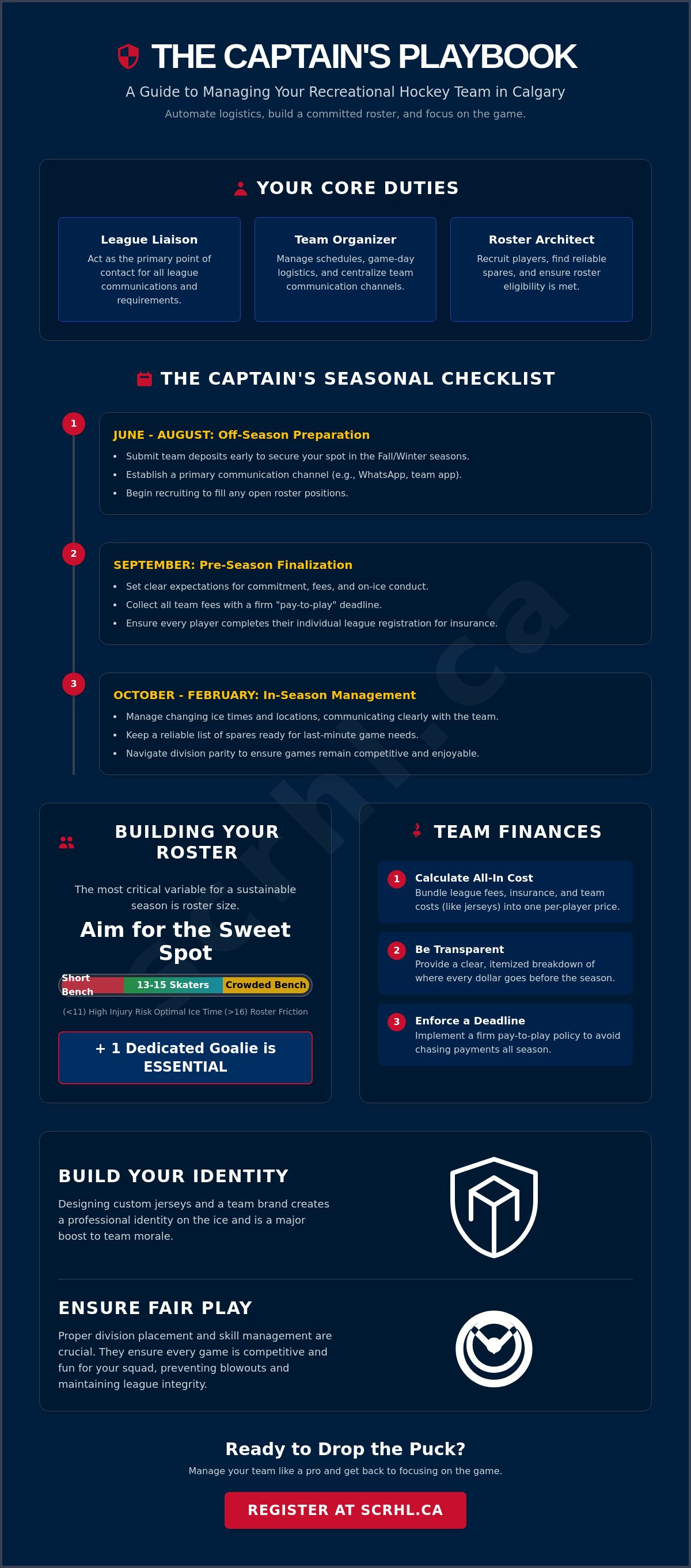 Managing a recreational hockey team Calgary