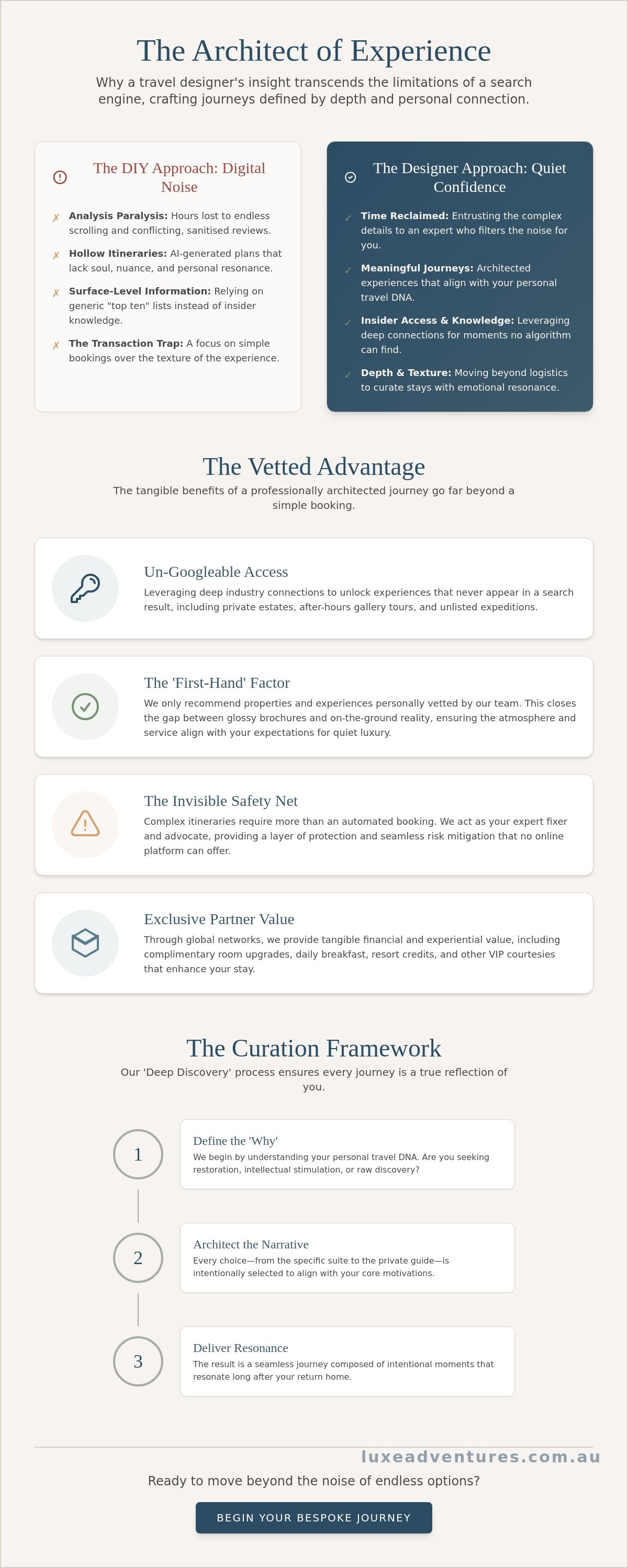 Benefits of using a travel designer
