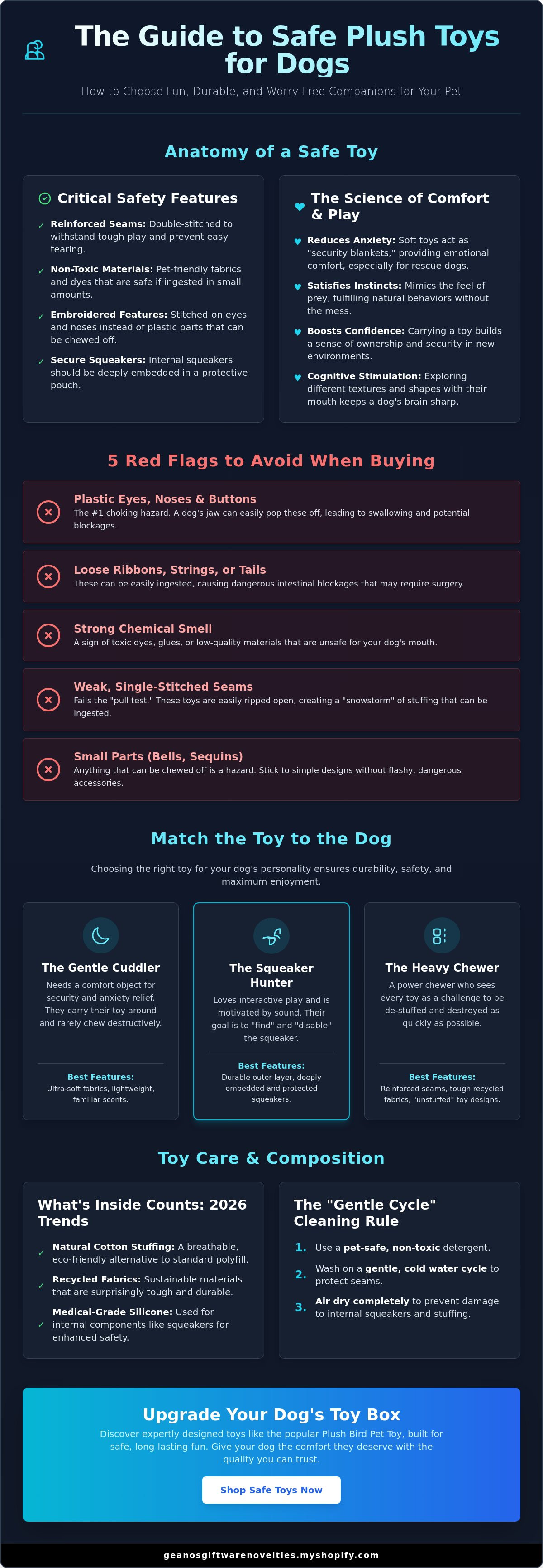 Safe plush toys for dogs