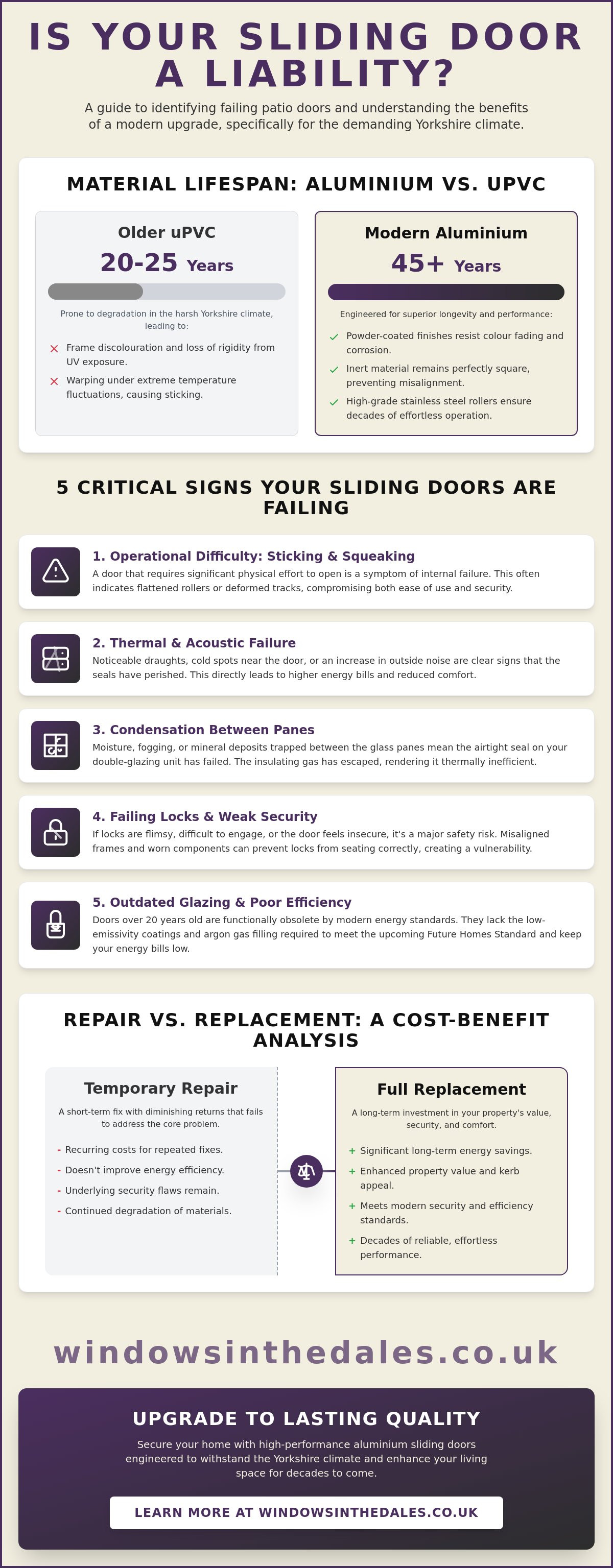 Signs you need to replace your sliding doors