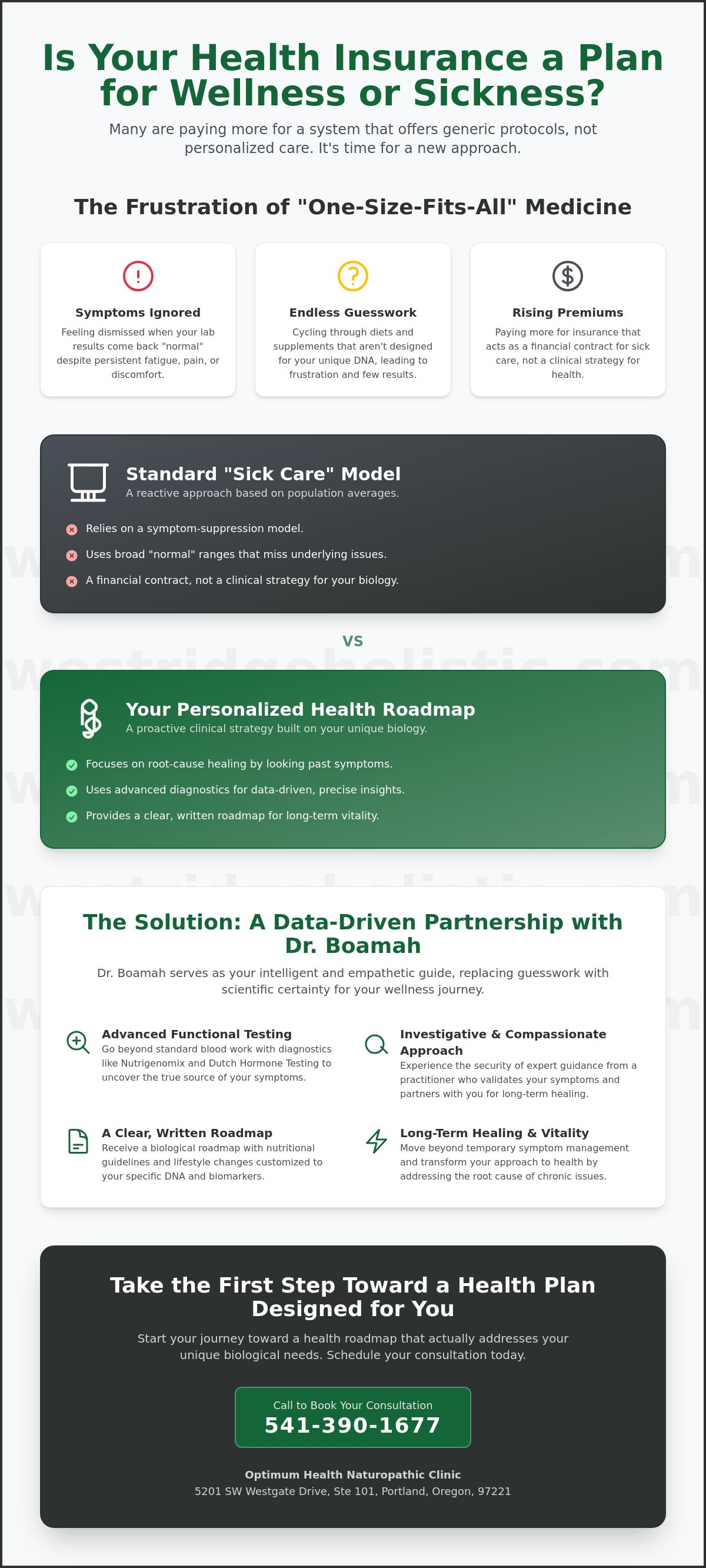 Personalized health plans Oregon