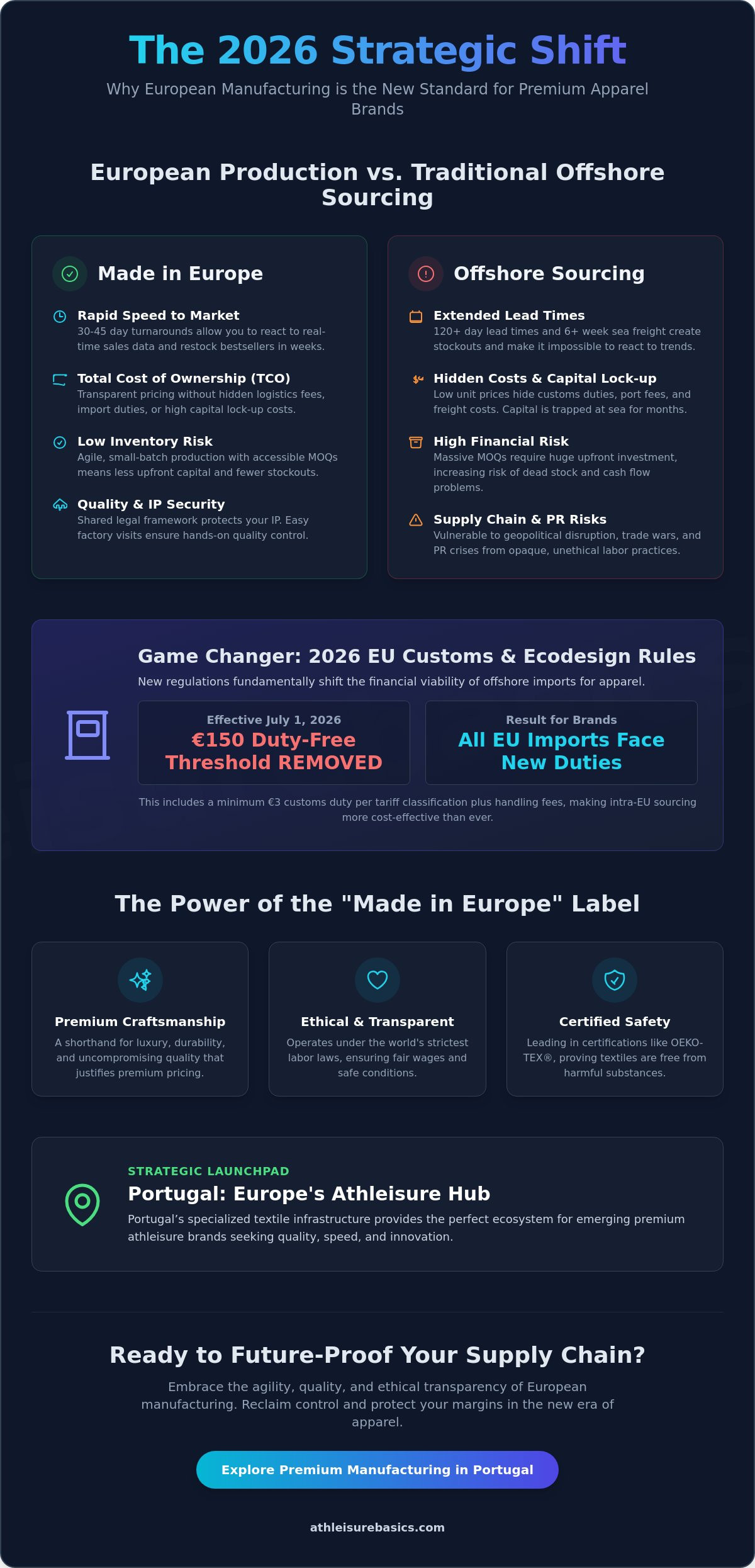 Why european manufacturing is better