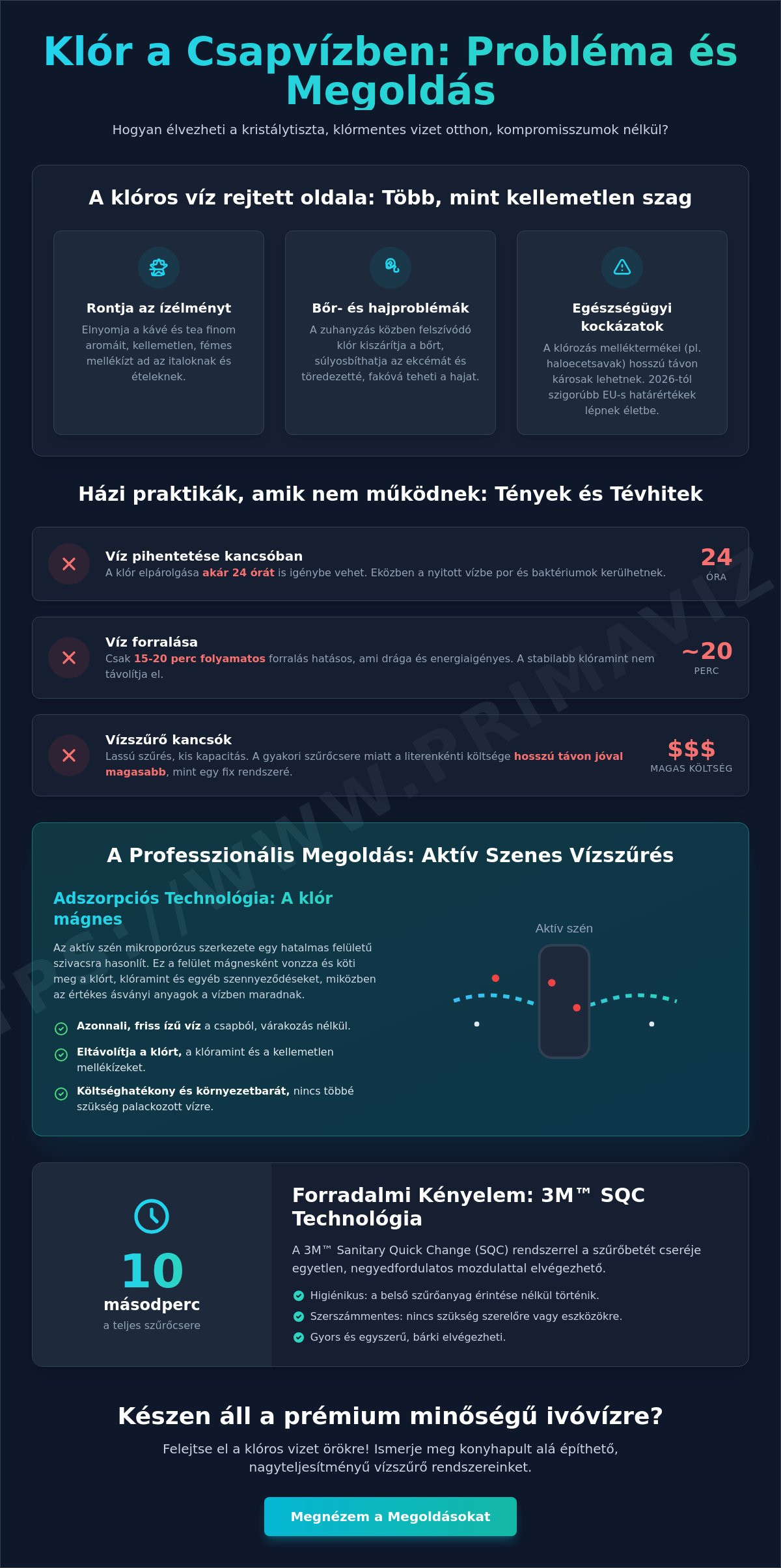 Klór eltávolítása a vízből