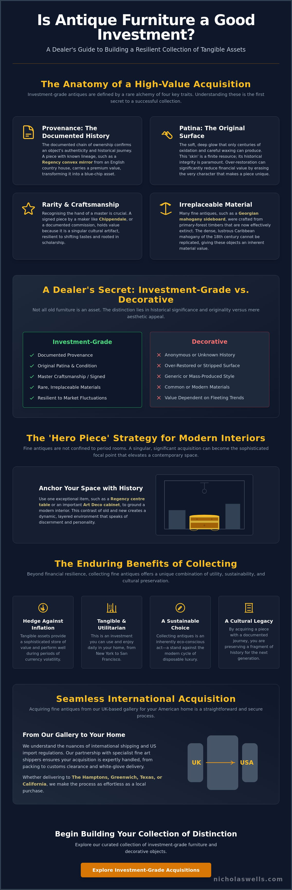 Is antique furniture a good investment