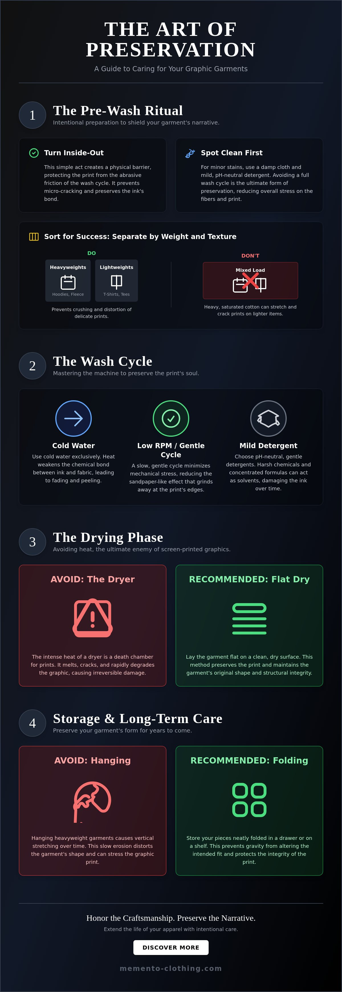 Washing instructions for graphic prints