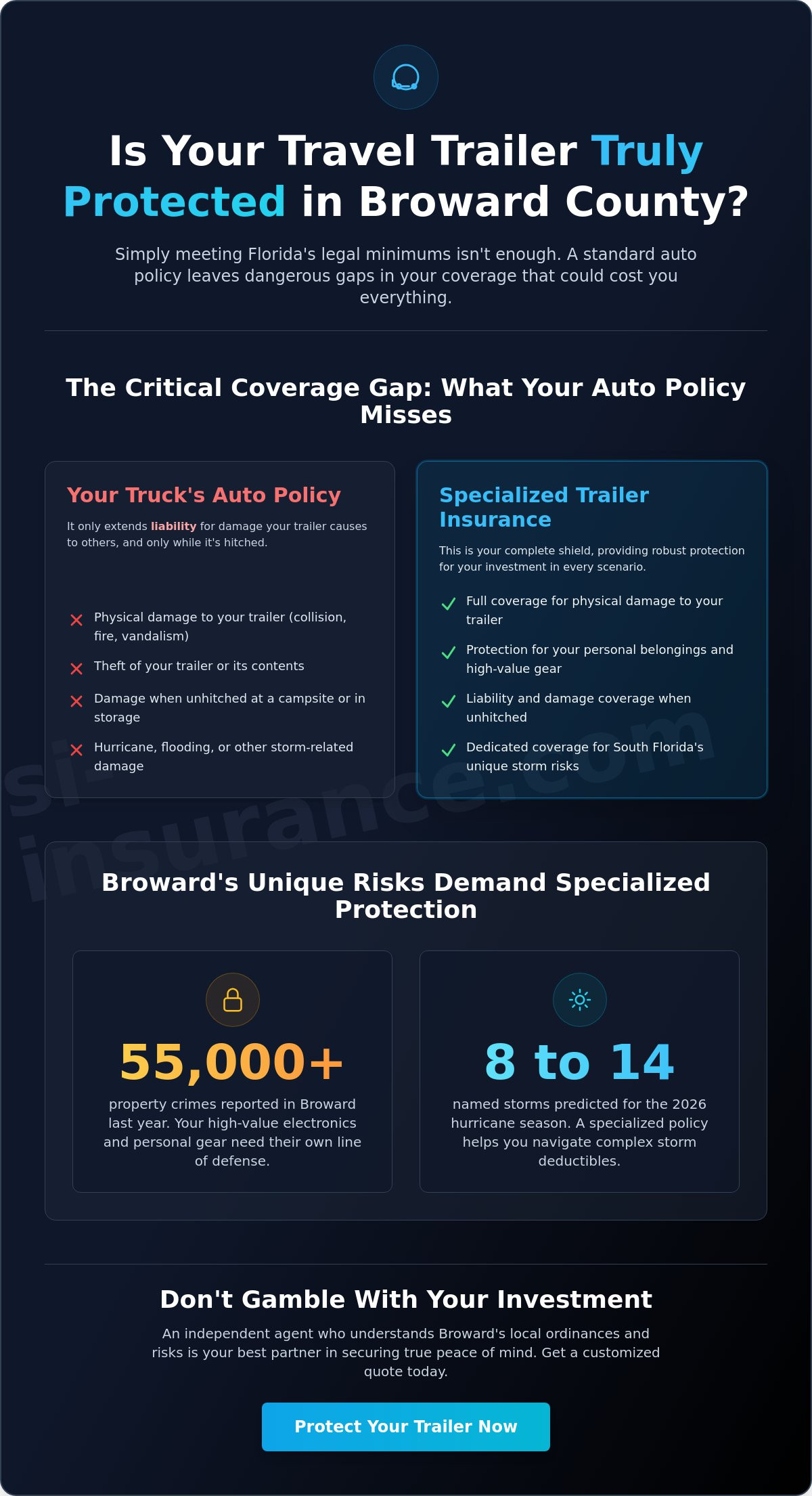 Travel trailer insurance Broward County