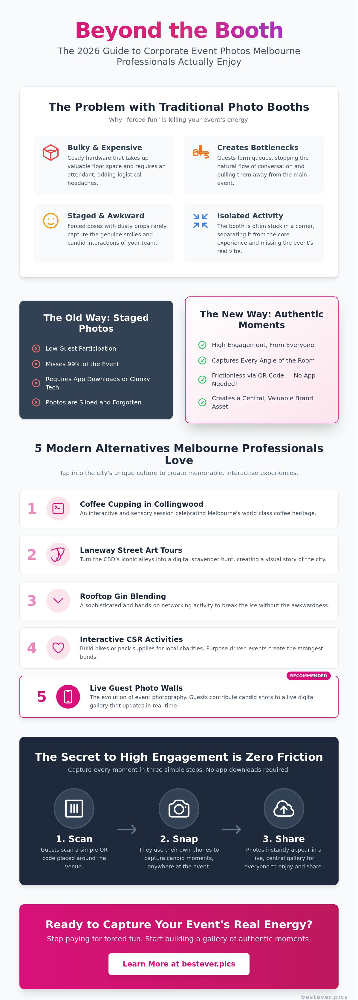 Corporate event photo booth alternative Melbourne