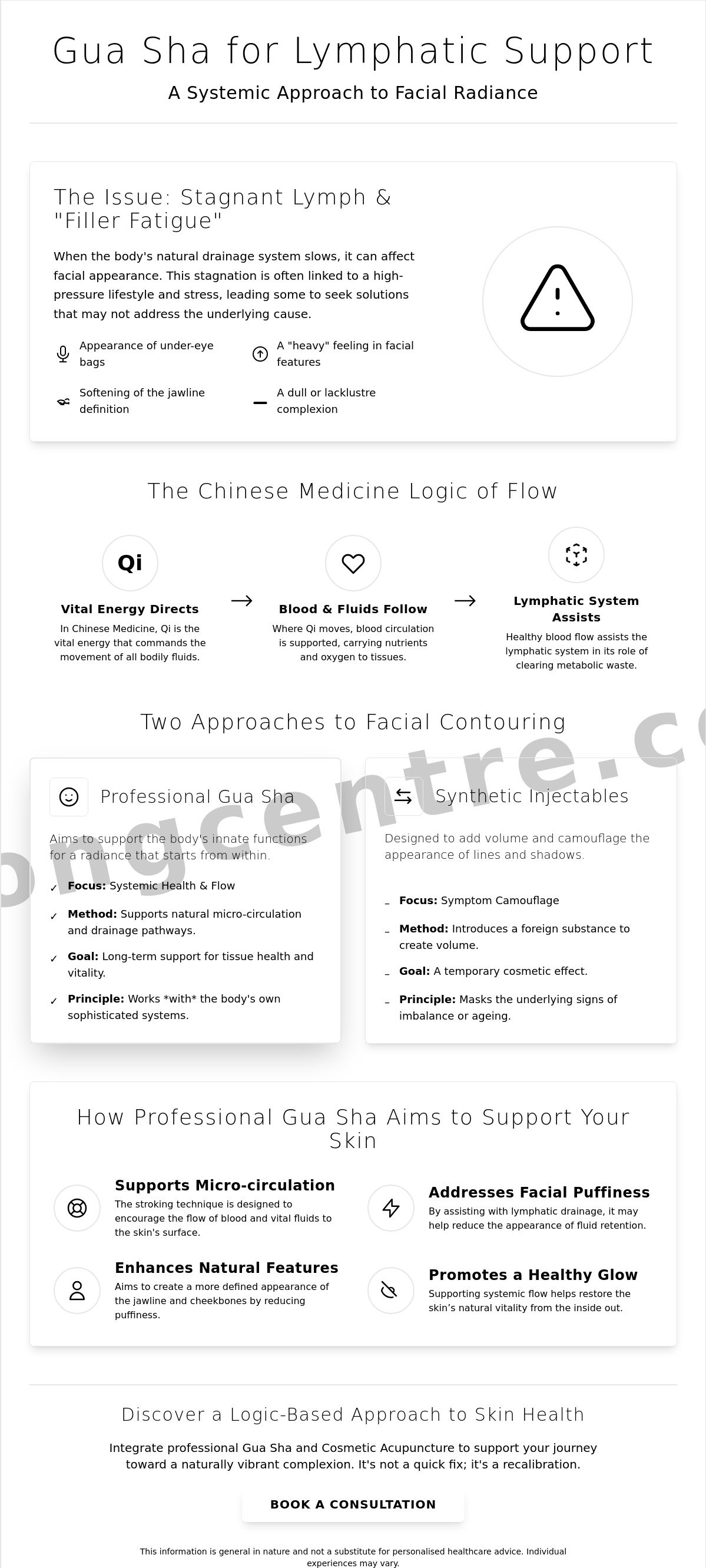 Gua sha for lymphatic drainage toorak