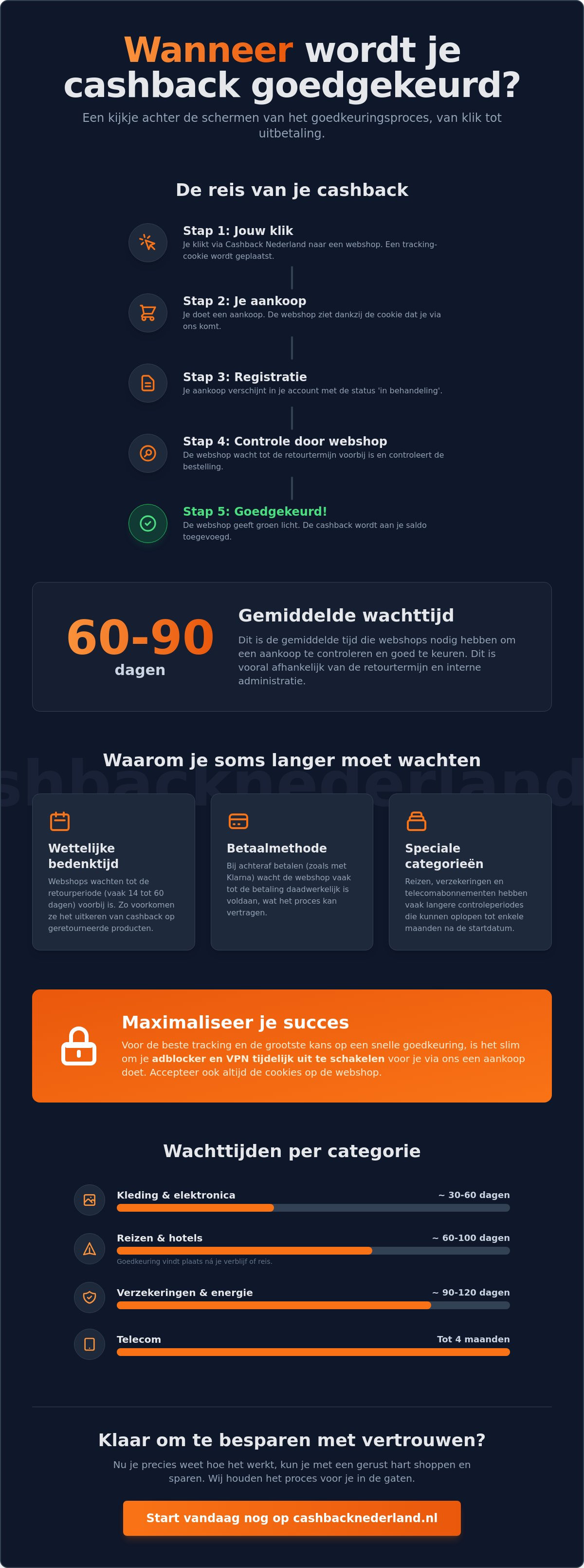 Wanneer wordt cashback goedgekeurd