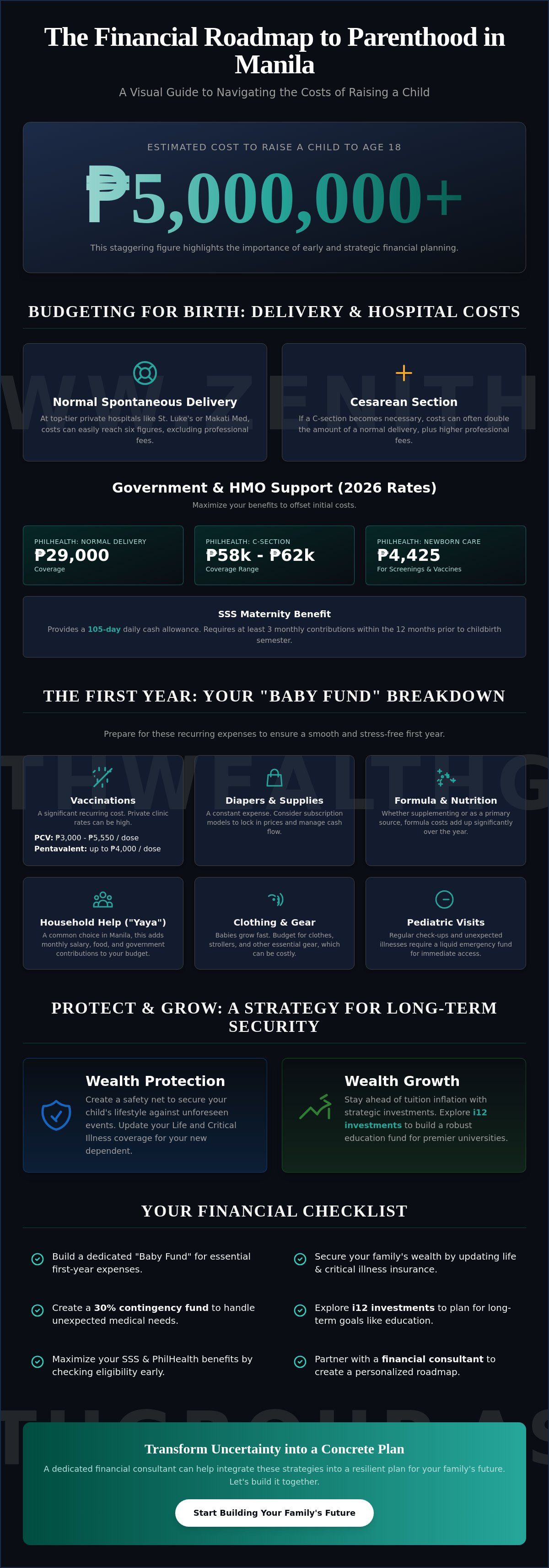How to financially prepare for a baby in Manila