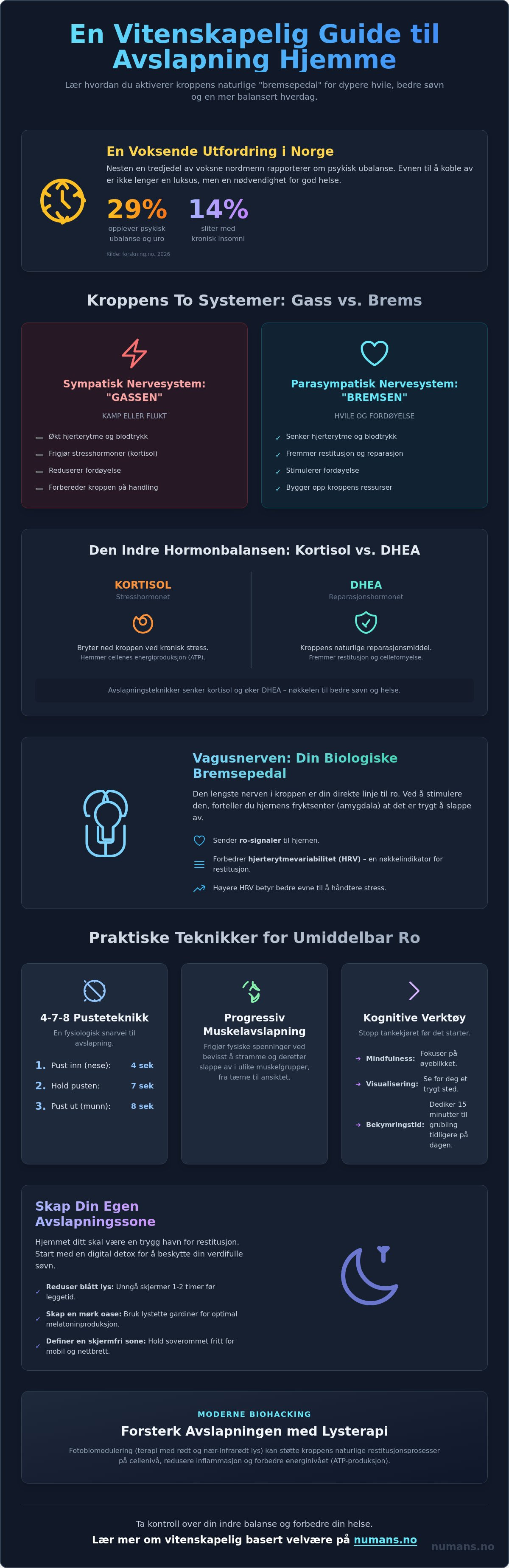 Avslapningsteknikker hjemme