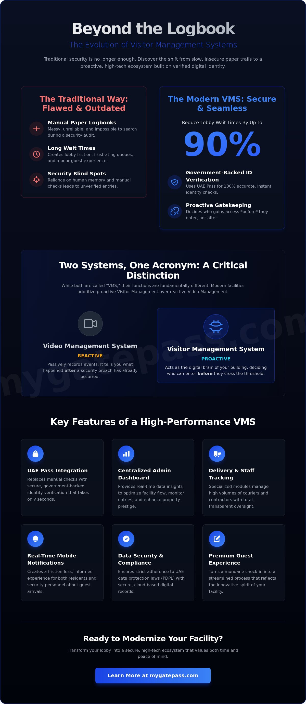 Vms