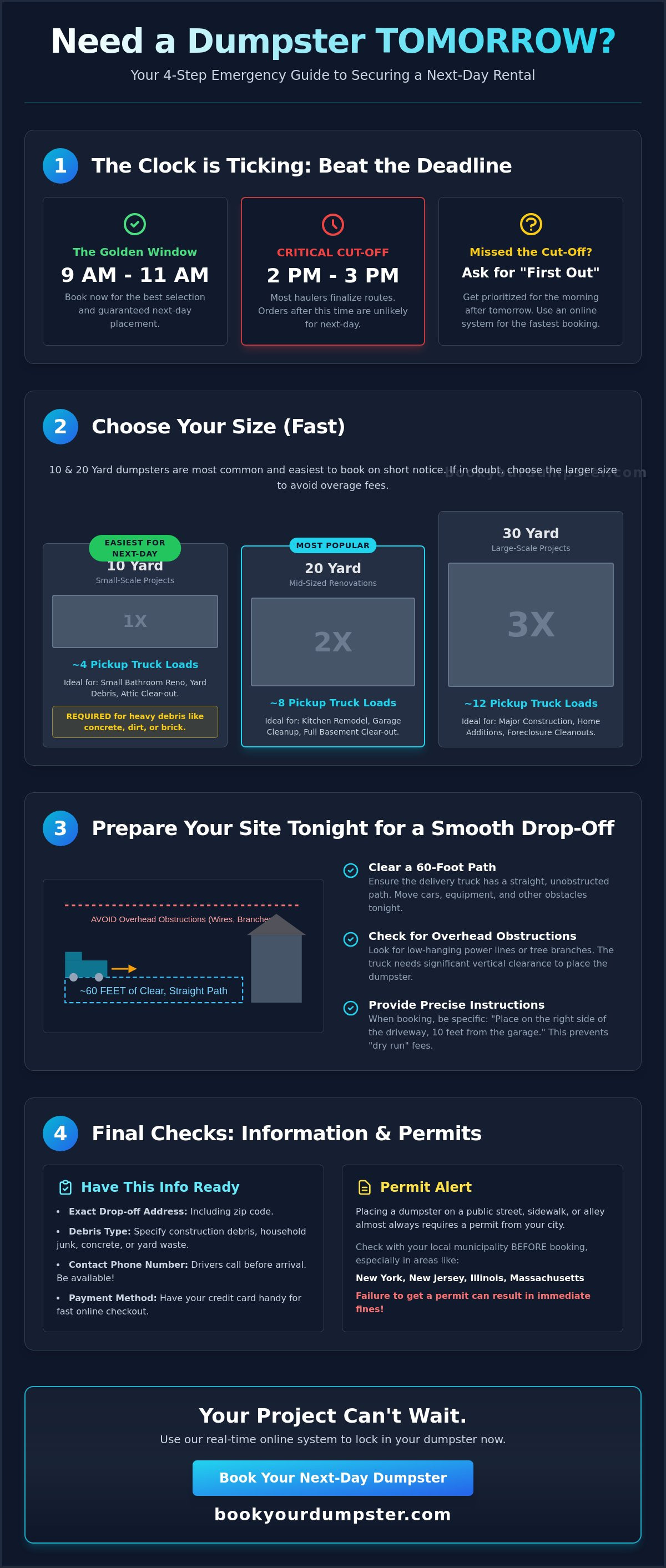 What to do if you need a dumpster tomorrow