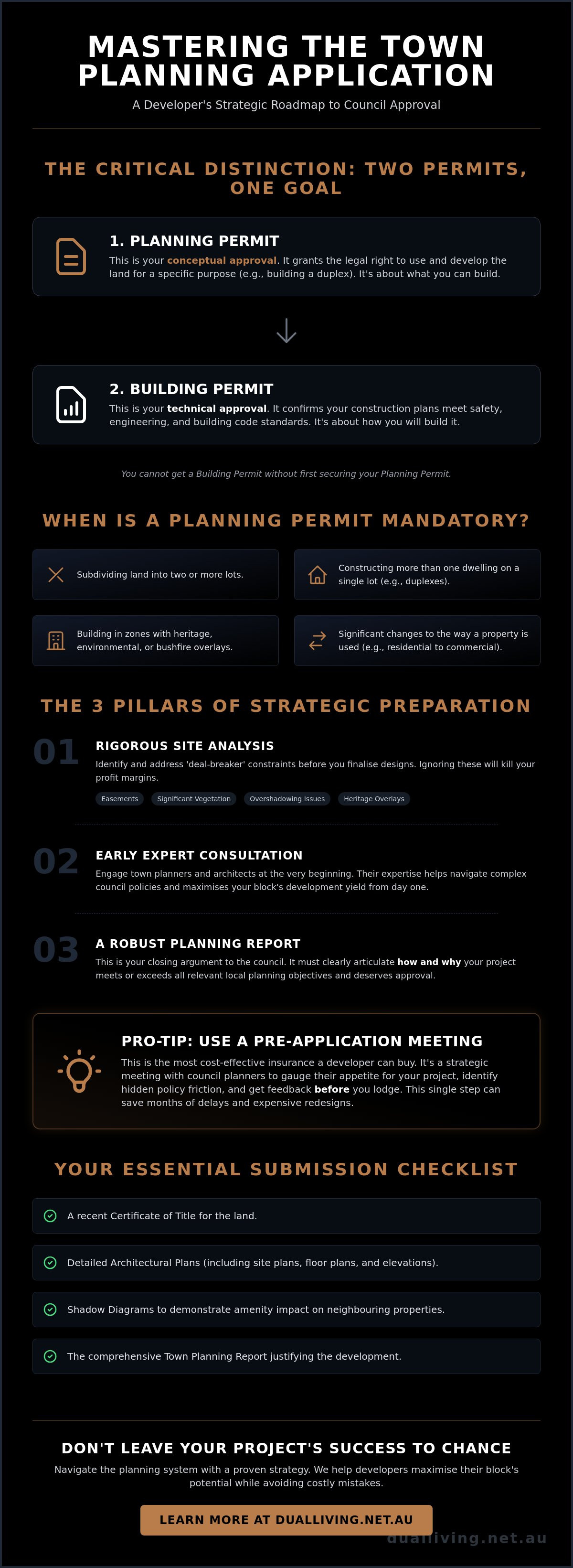 Town planning application