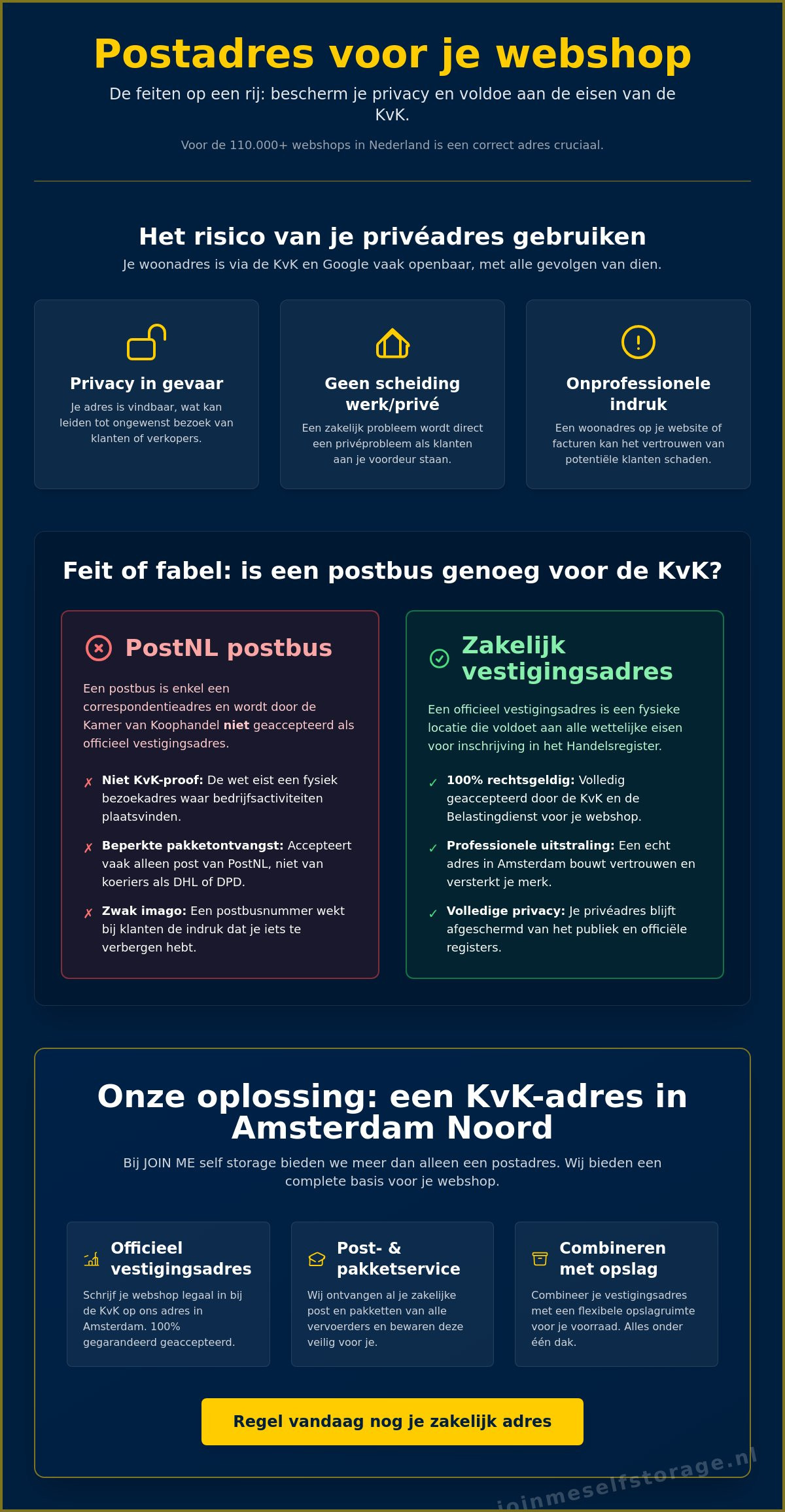 Postadres voor webshop