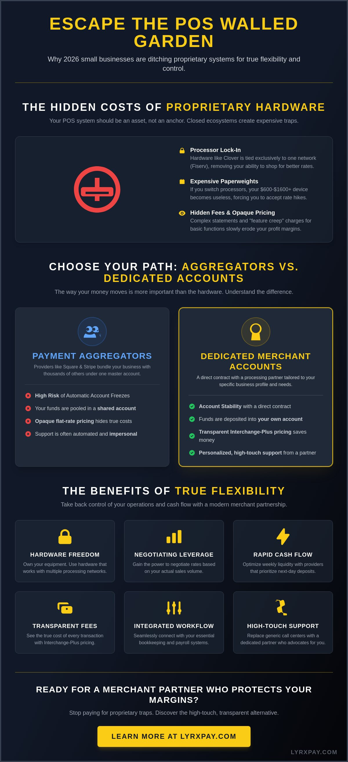 Clover alternatives for small business