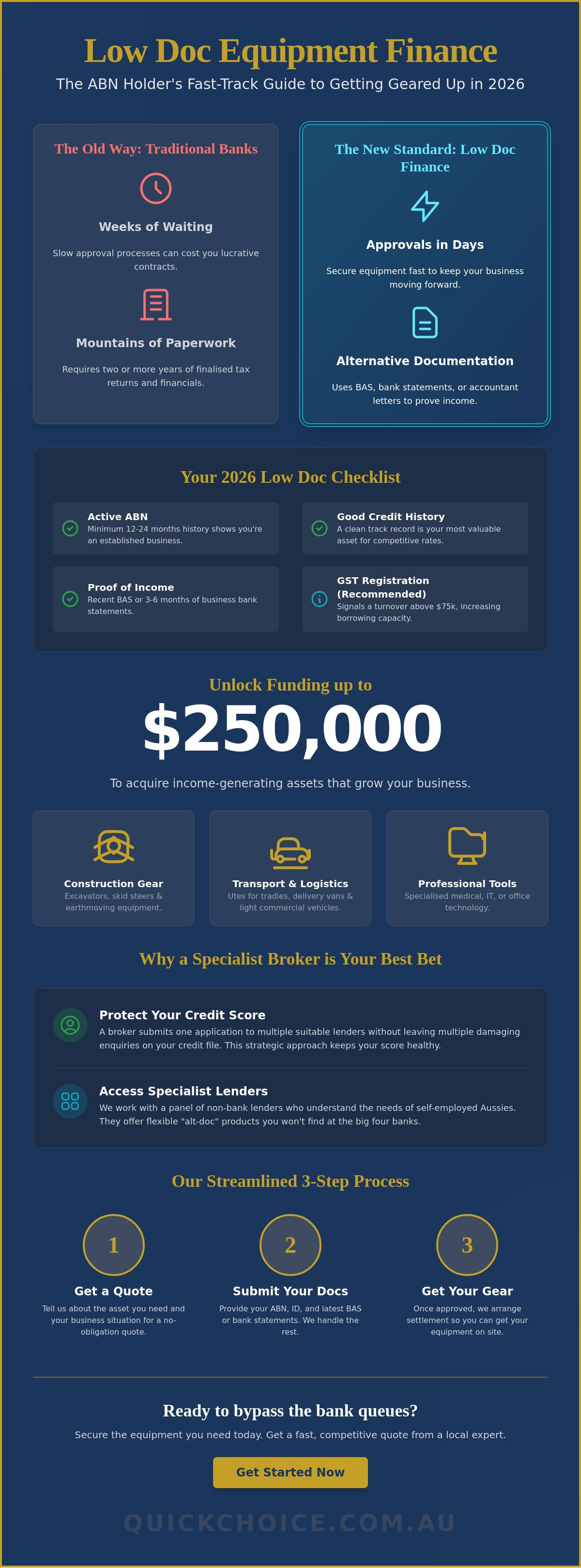 Low doc equipment finance brokers