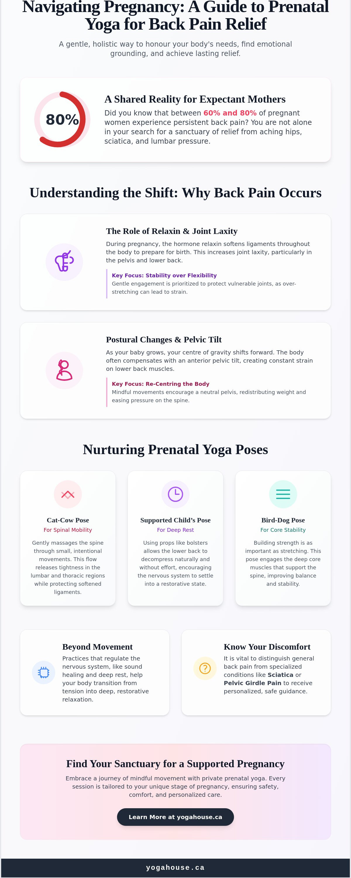 Prenatal yoga for back pain