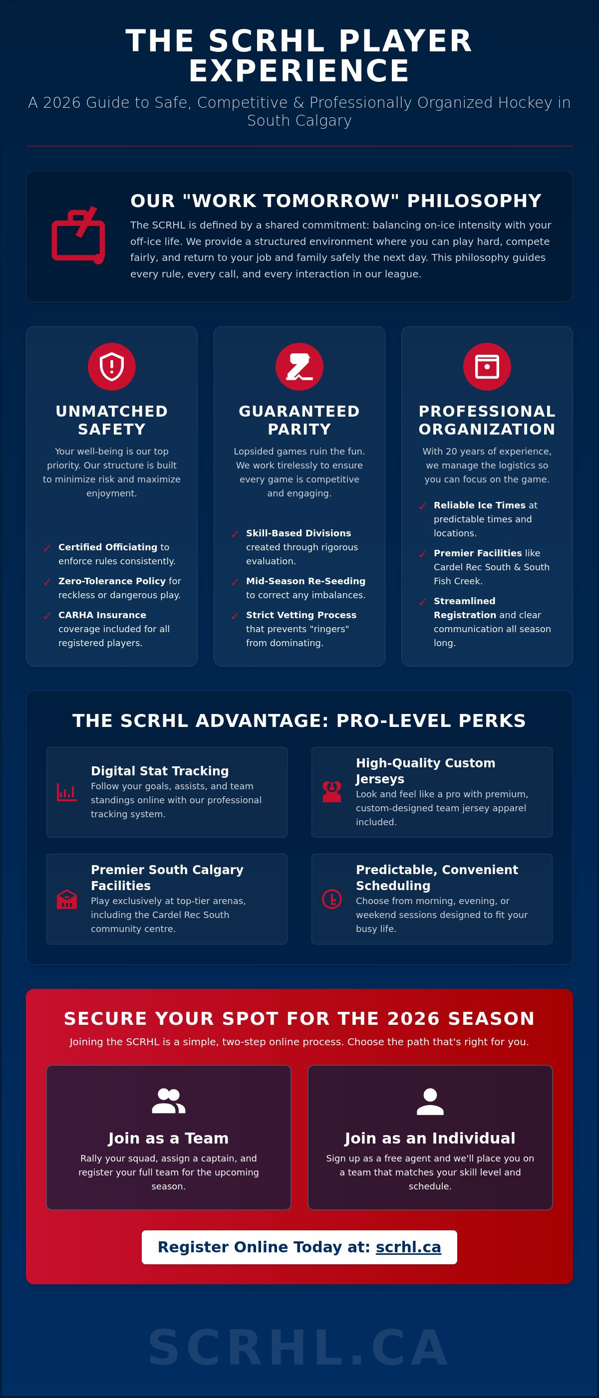 South Calgary Recreational Hockey League player experience