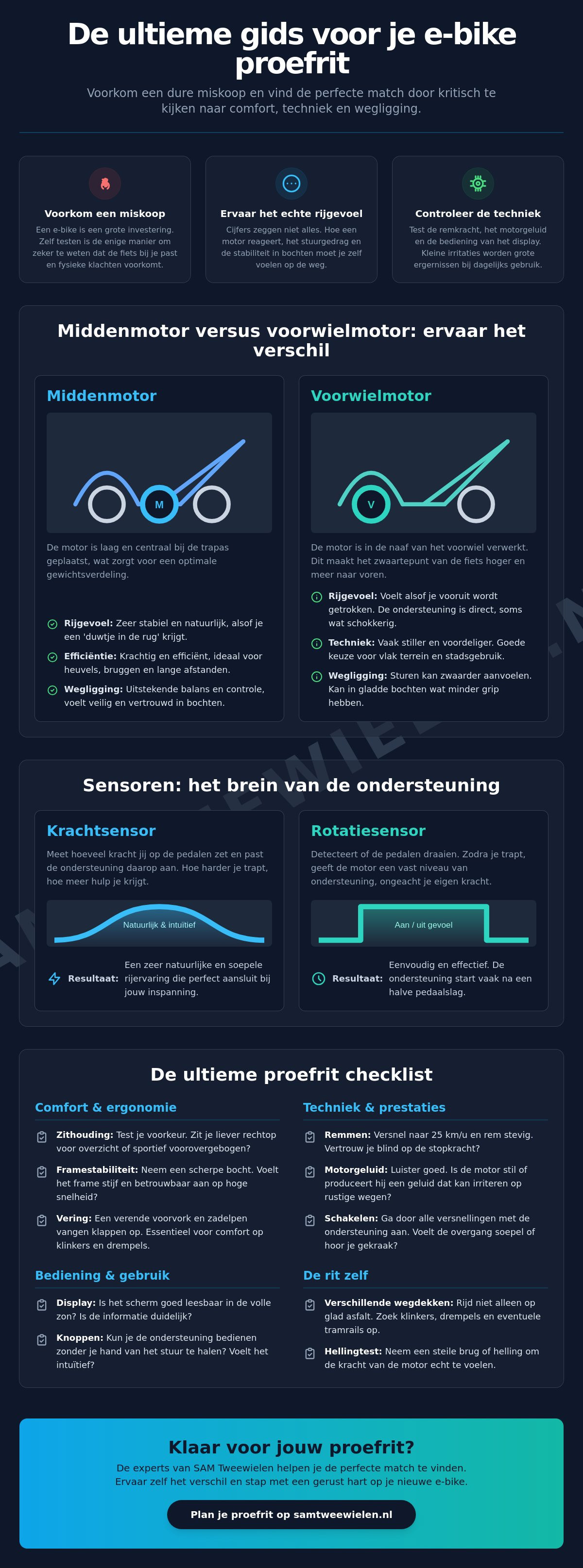 E-bike proefrit Amsterdam