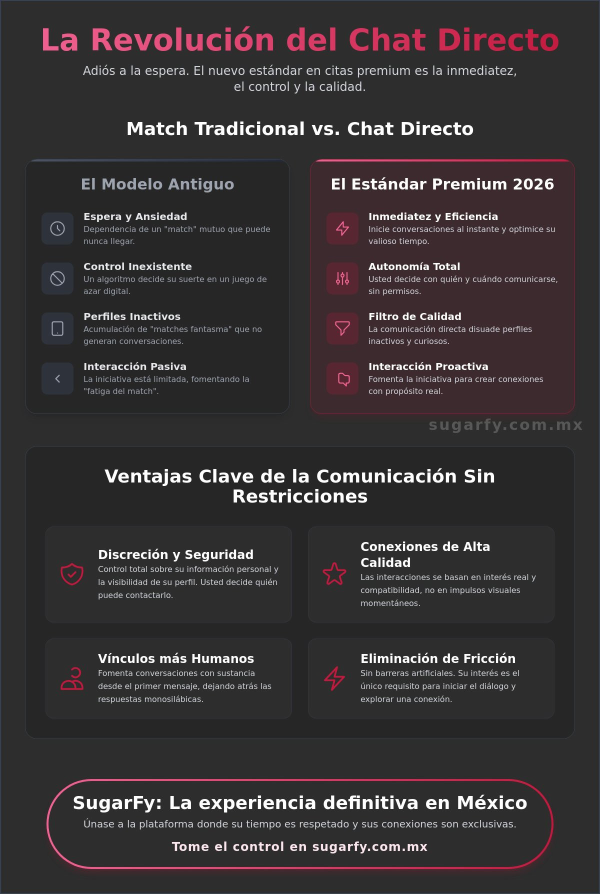 App de citas con chat directo