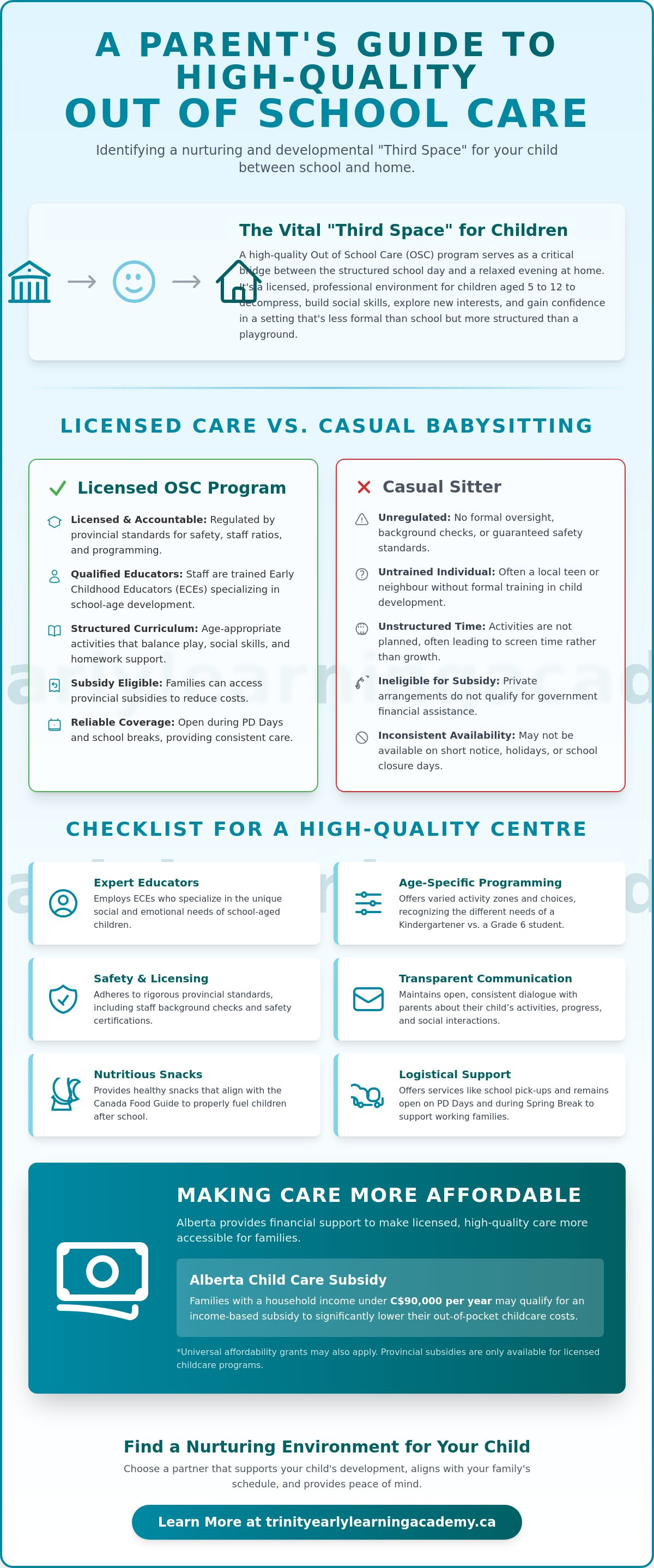 OSC program St. Albert