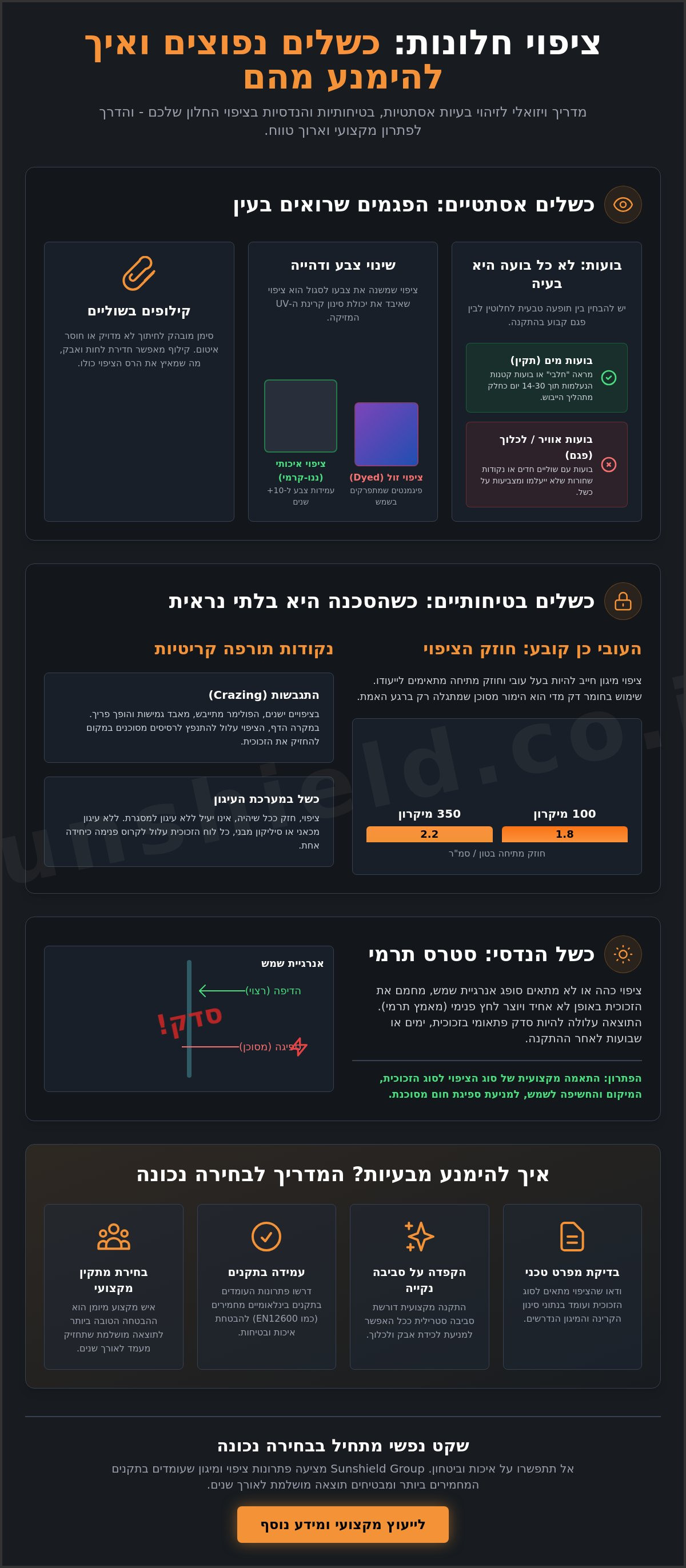 בעיות נפוצות בציפוי חלונות