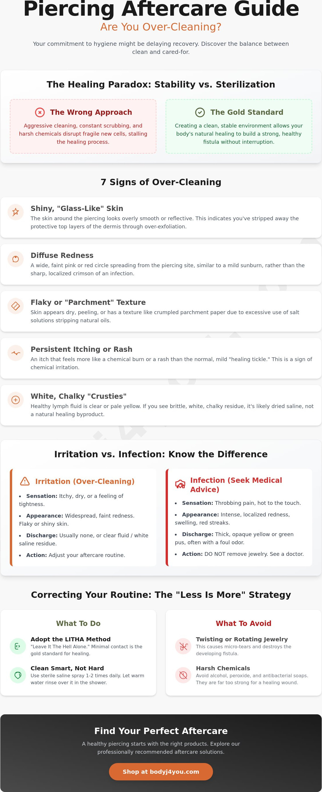 Over-cleaning piercing symptoms