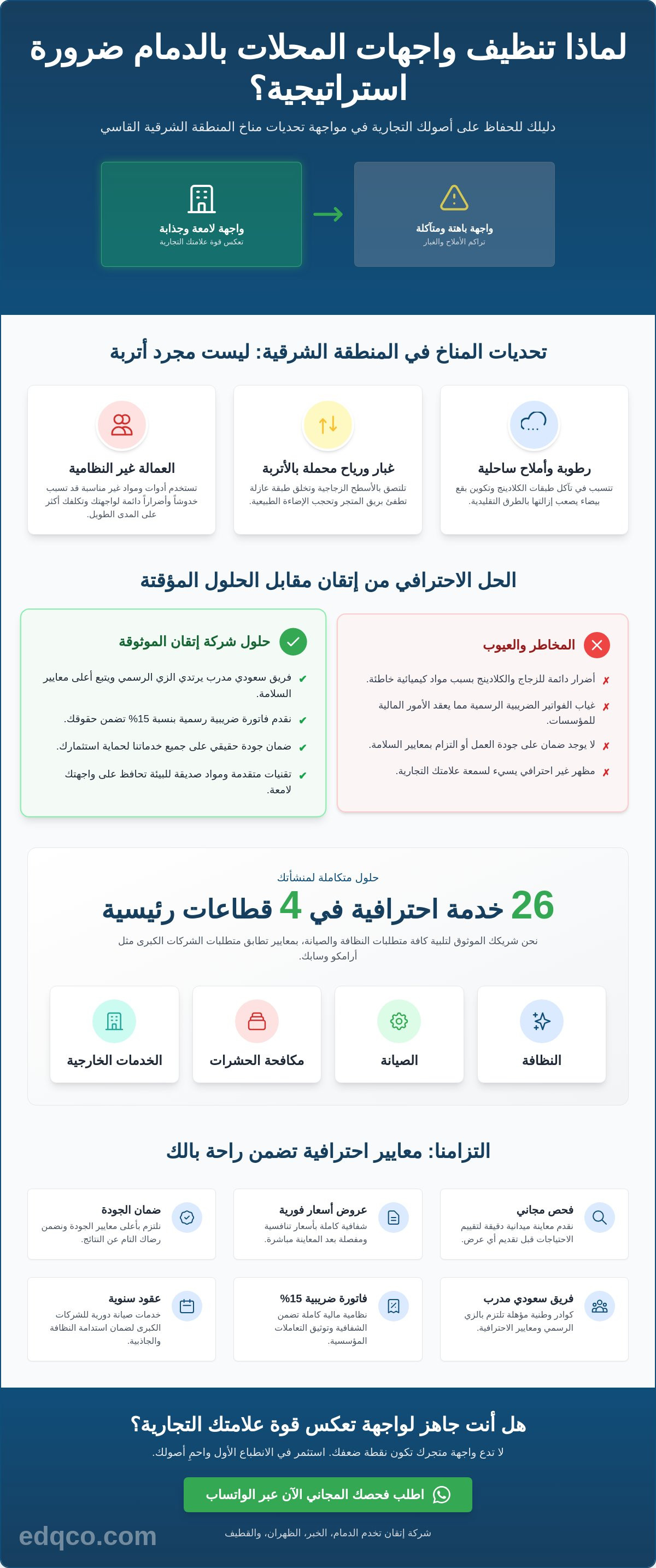 تنظيف واجهات المحلات التجارية بالدمام
