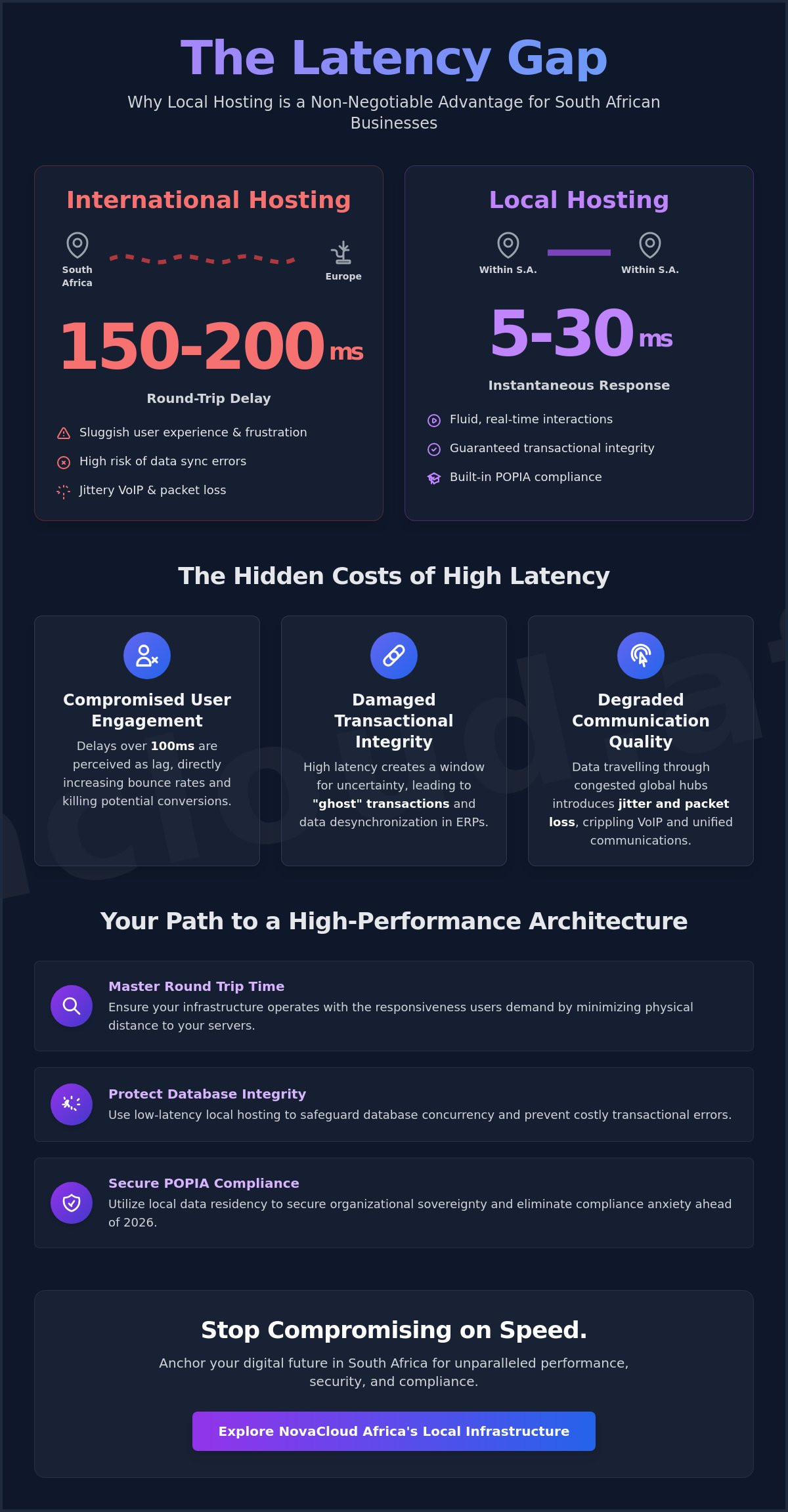 Benefits of local VPS hosting for latency