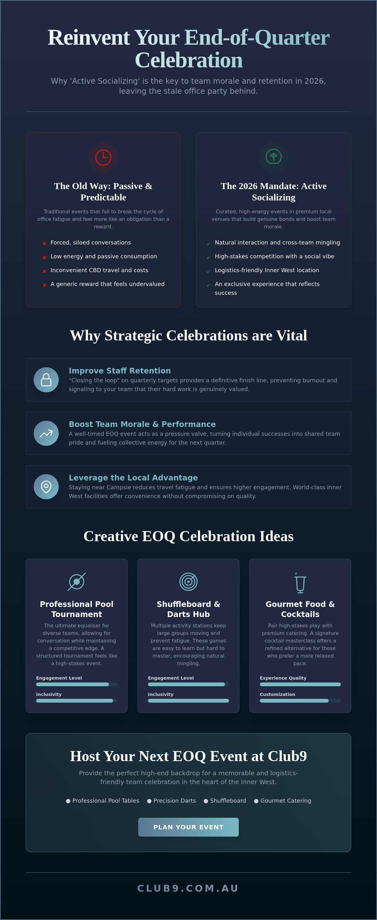 End of quarter celebration ideas Campsie