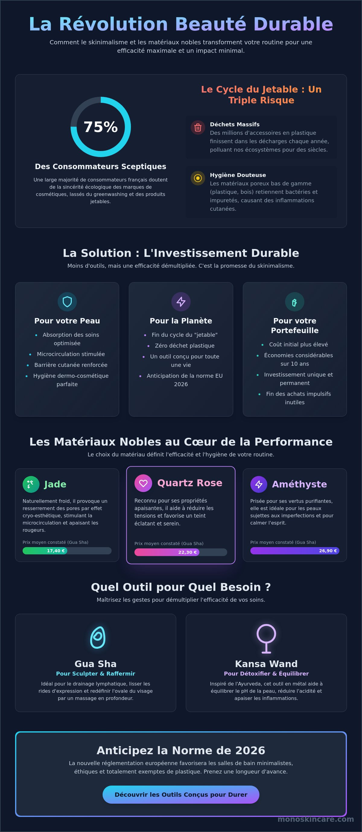 Accessoires beauté durables