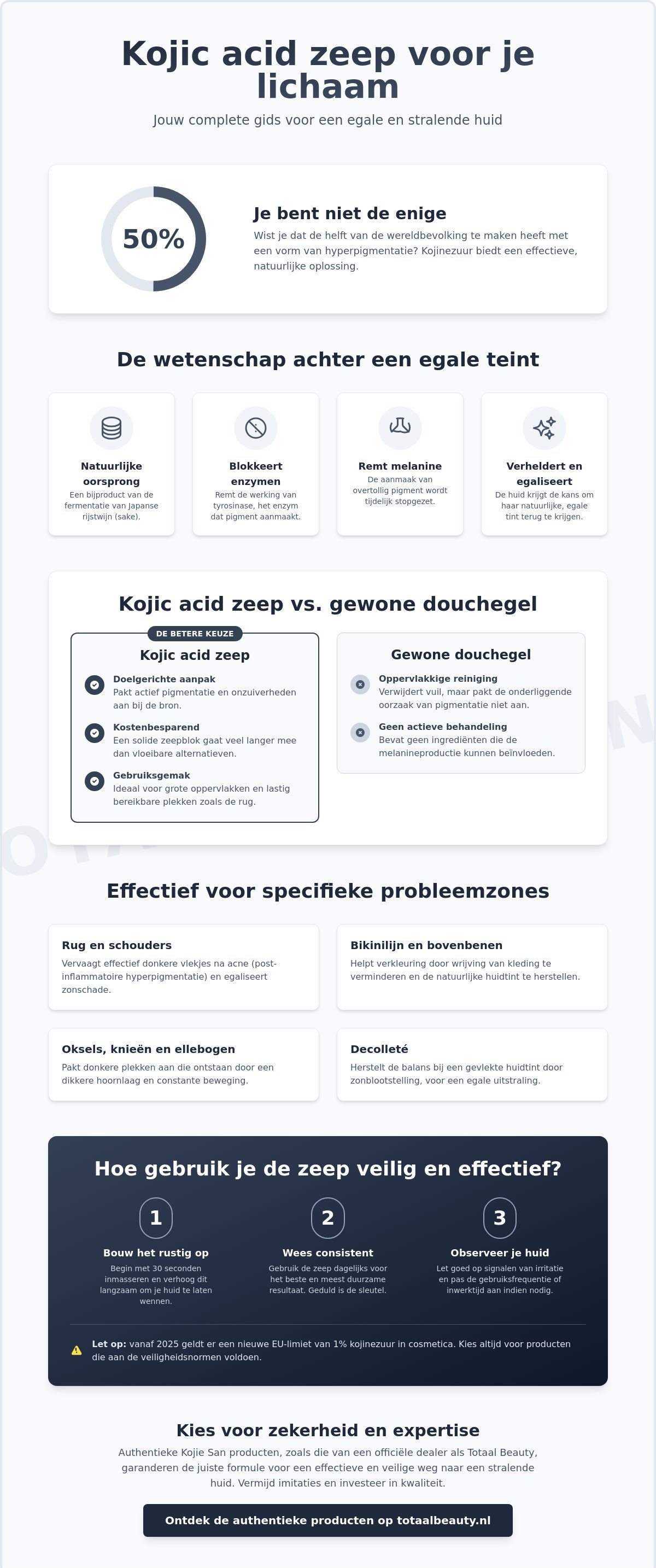 Kojic acid zeep voor lichaam